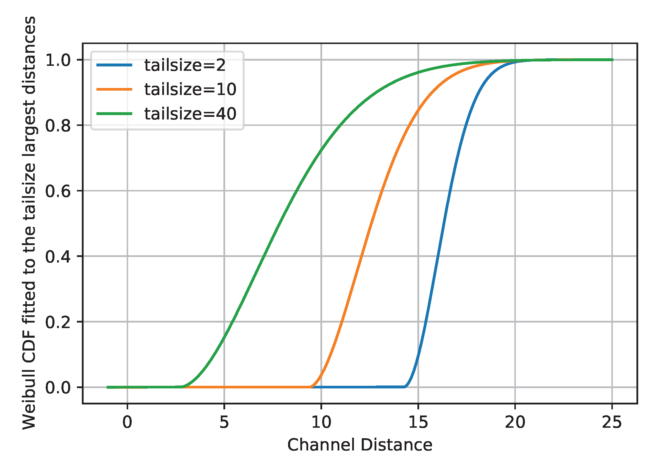 Remotesensing 14 04665 g011