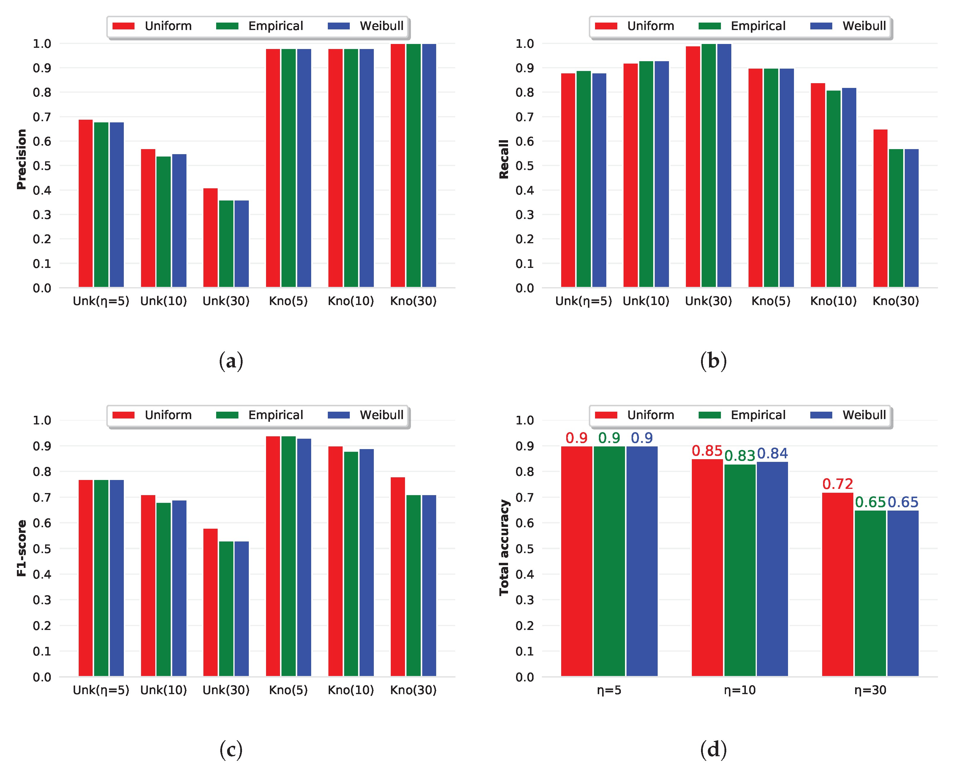 Remotesensing 14 04665 g013