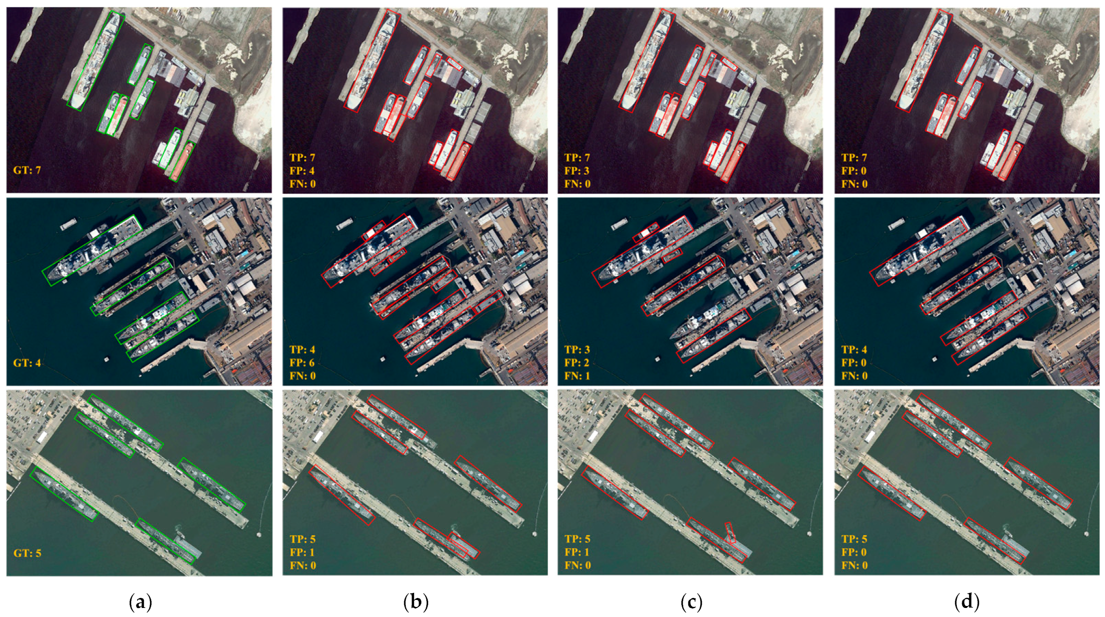 Remotesensing 14 04676 g026 Remotesensing 14 04676 g026
