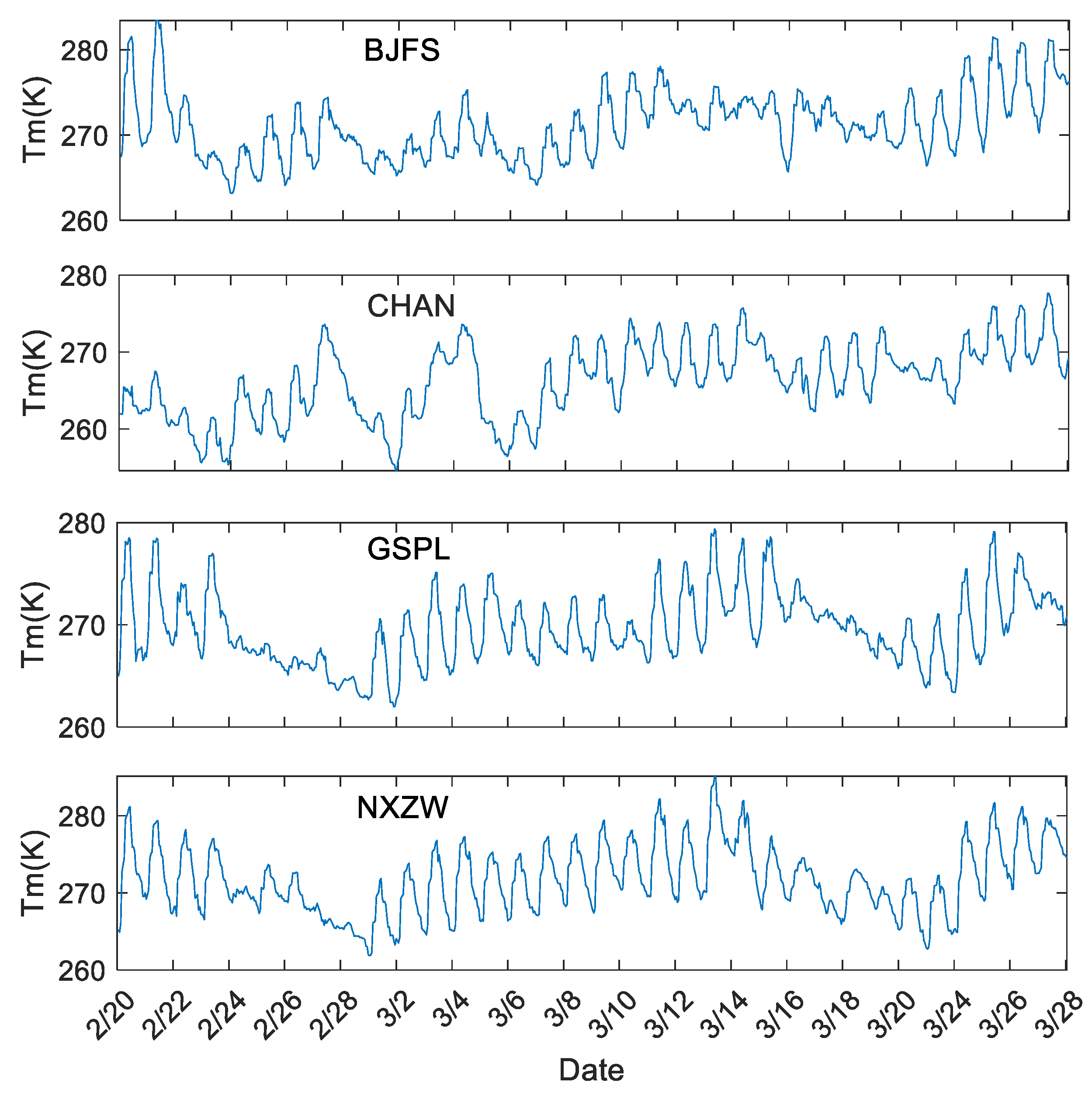 Remotesensing 14 04678 g002