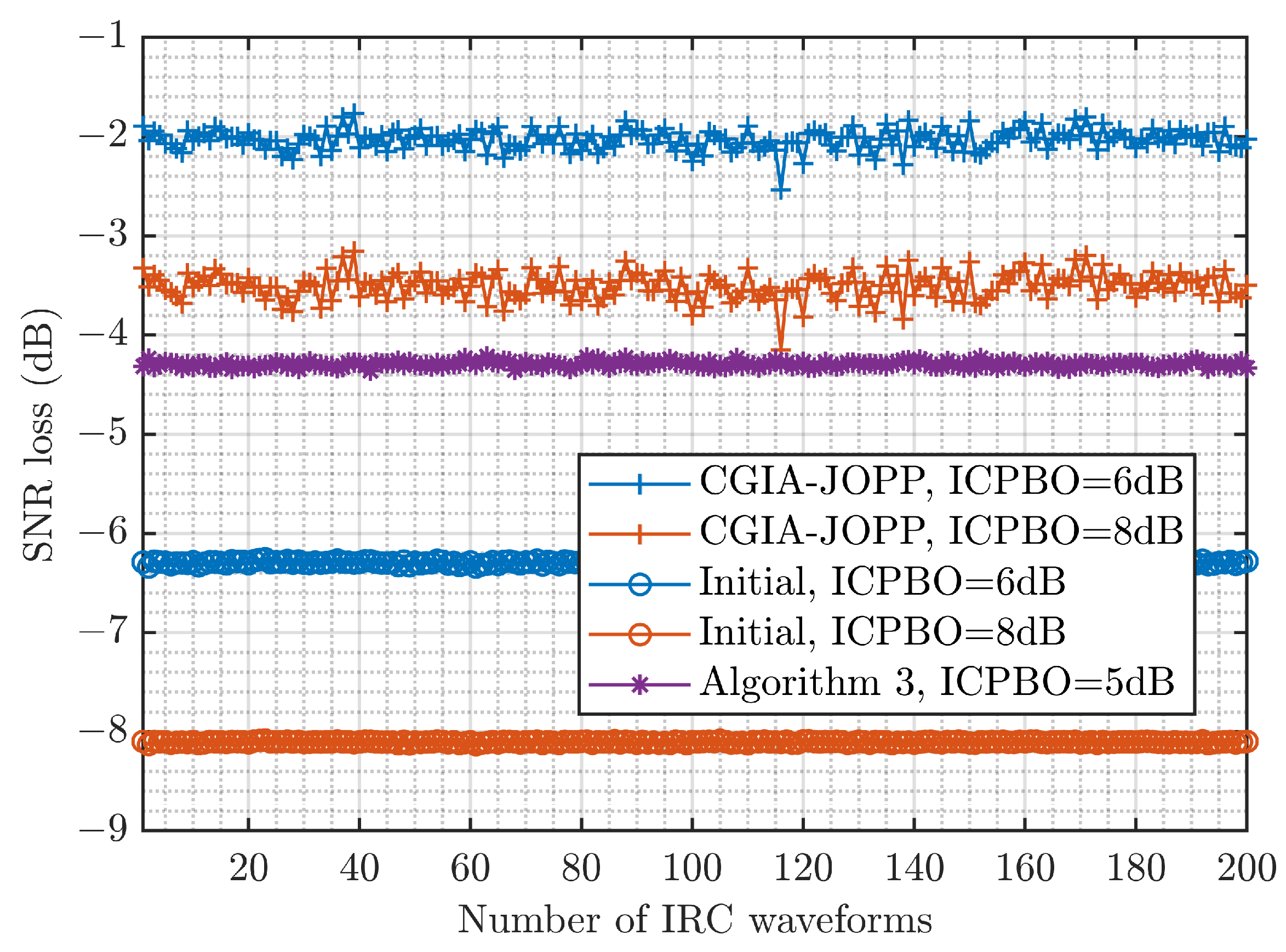 Remotesensing 14 04705 g008