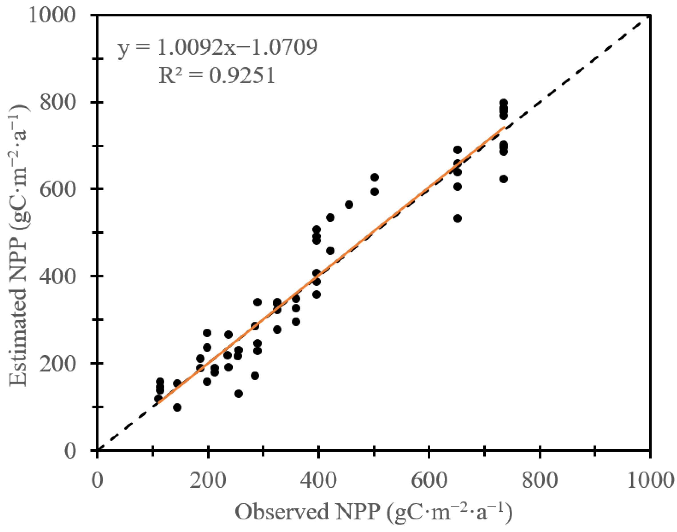 Remotesensing 14 04706 g002