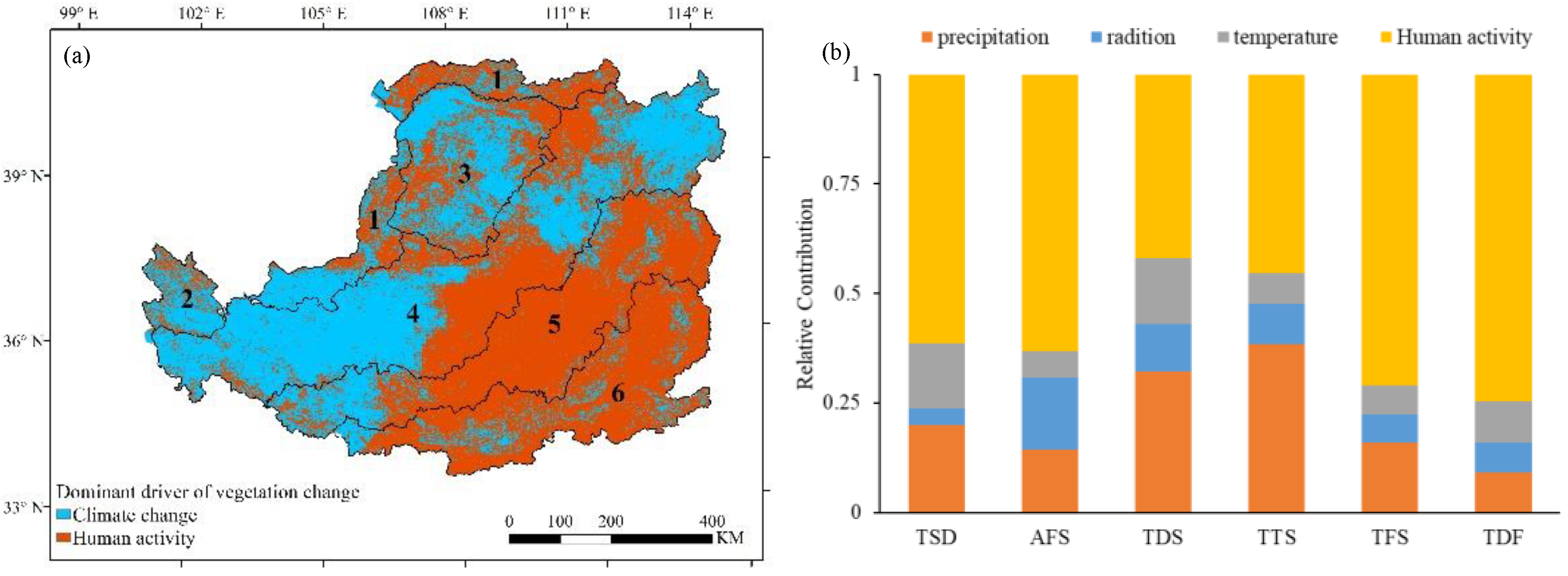 Remotesensing 14 04706 g006