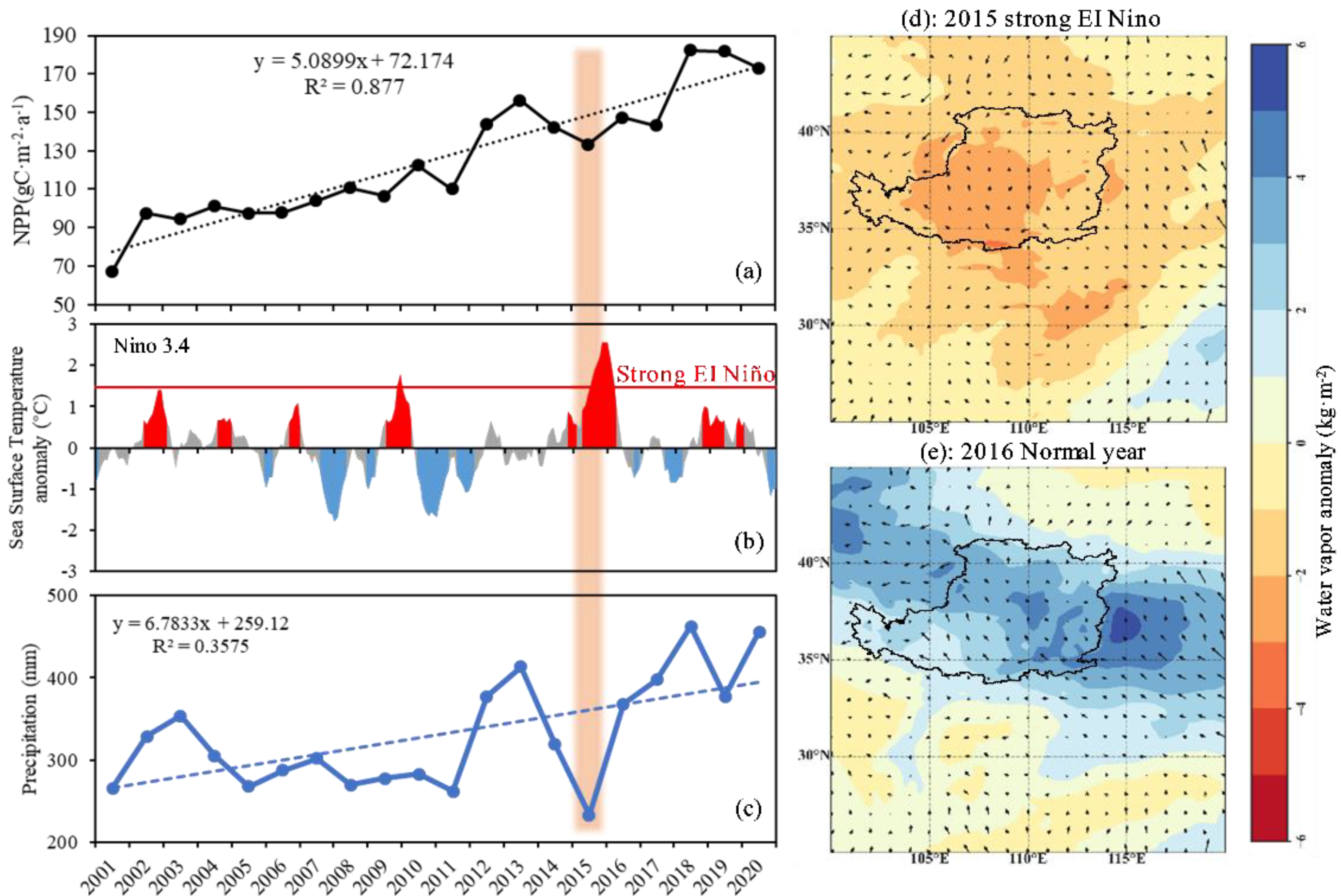 Remotesensing 14 04706 g009