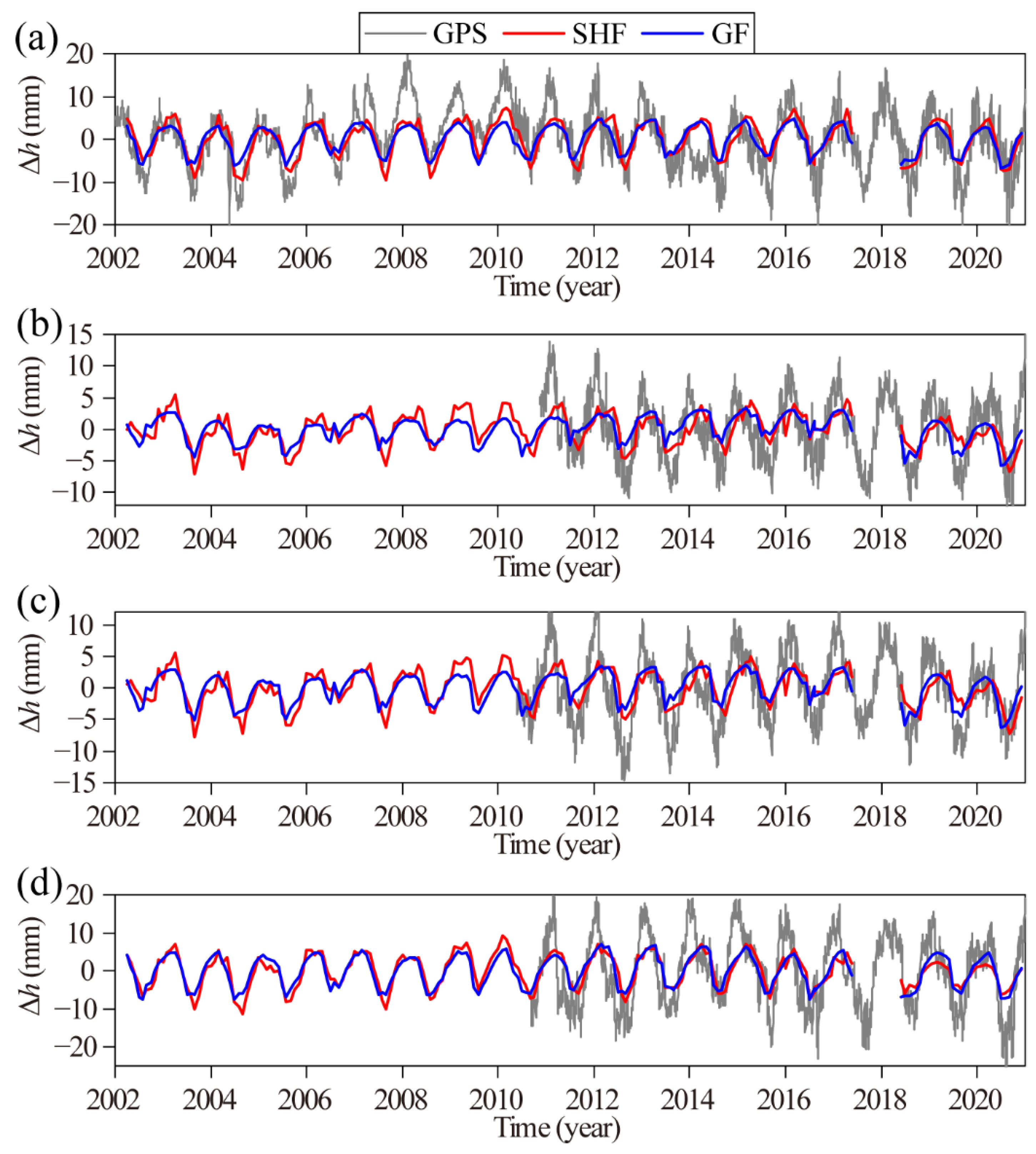 Remotesensing 14 04707 g008 Remotesensing 14 04707 g008
