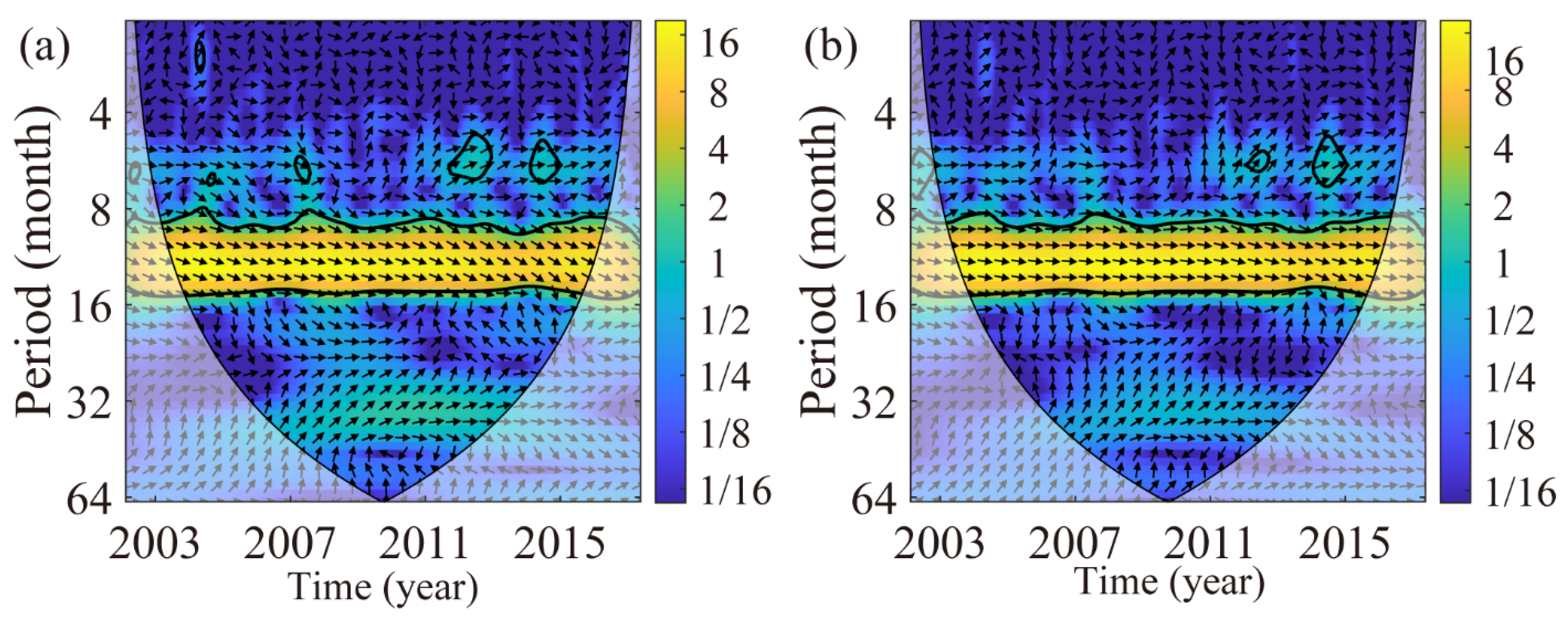 Remotesensing 14 04707 g011 Remotesensing 14 04707 g011