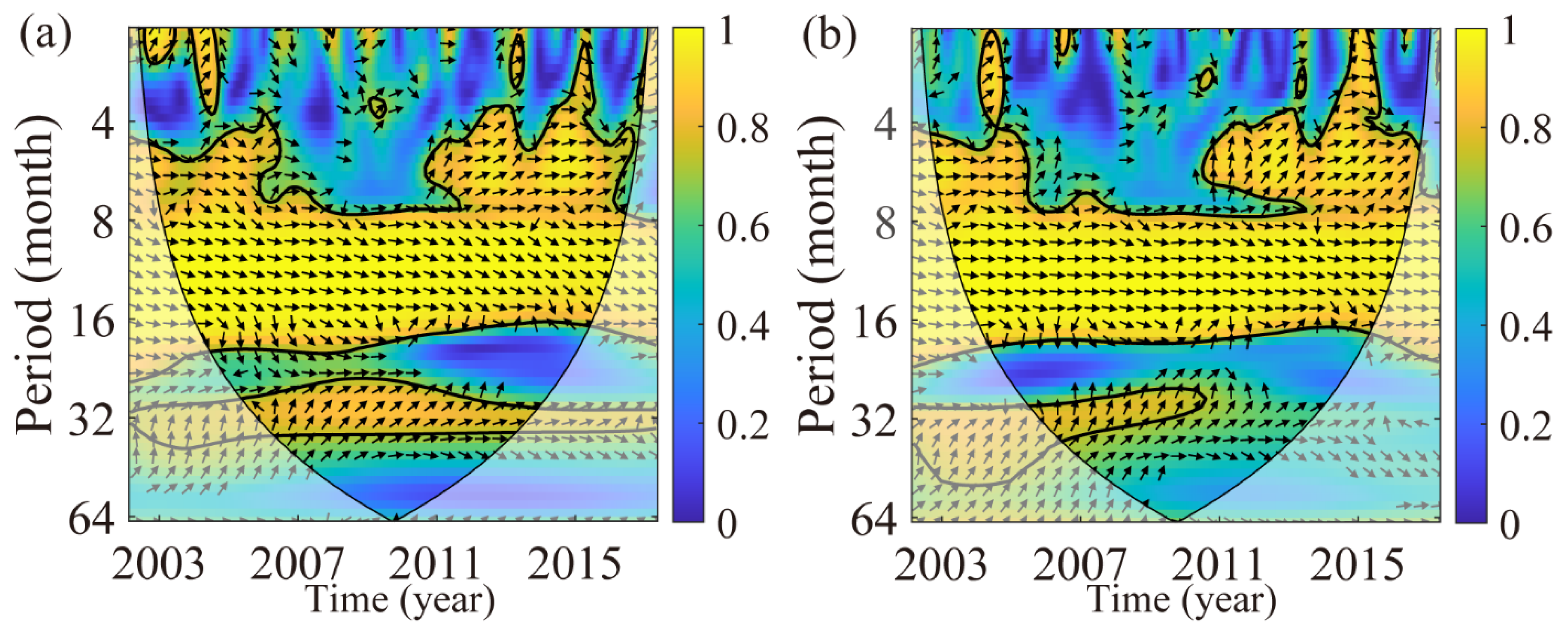 Remotesensing 14 04707 g012 Remotesensing 14 04707 g012