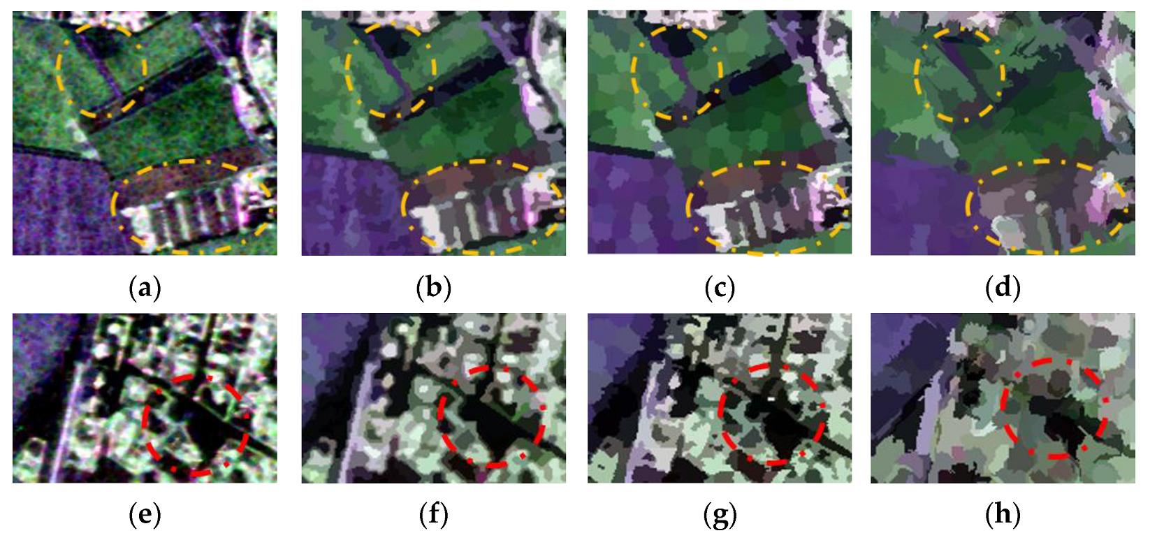 Remotesensing 14 04721 g009 Remotesensing 14 04721 g009