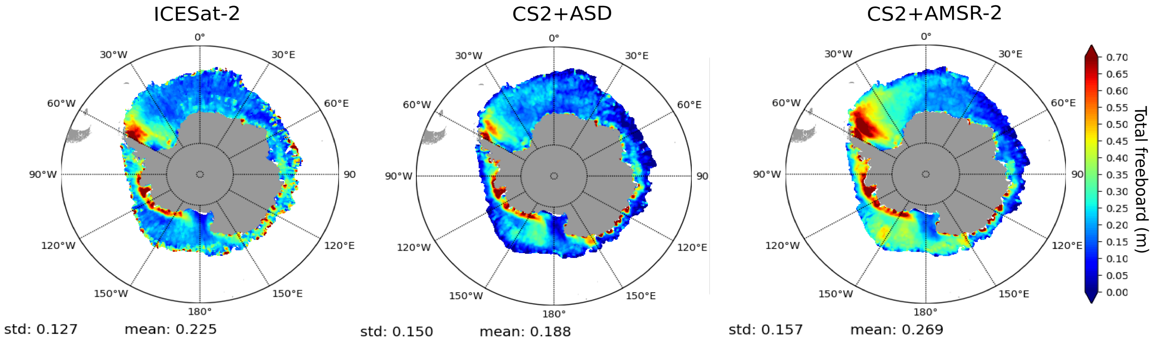 Remotesensing 14 04741 g007 Remotesensing 14 04741 g007
