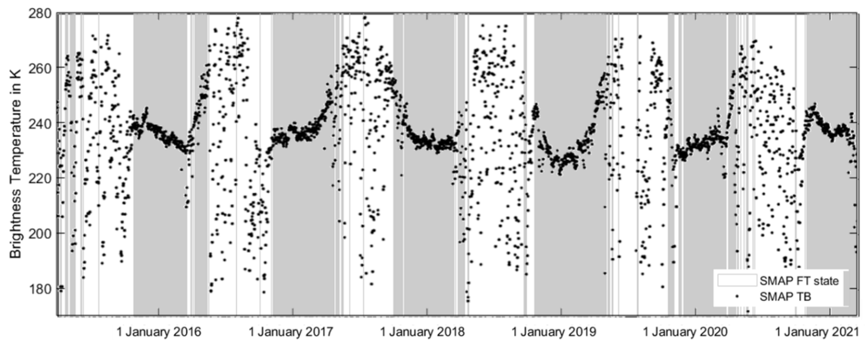 Remotesensing 14 04747 g001