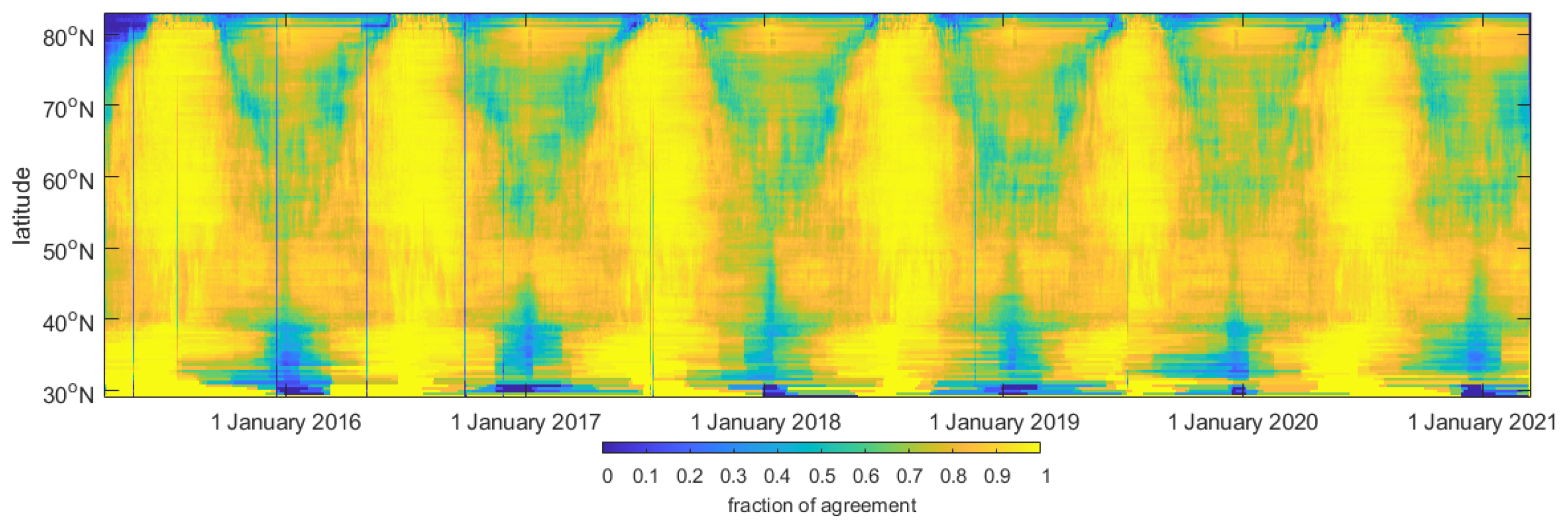 Remotesensing 14 04747 g008