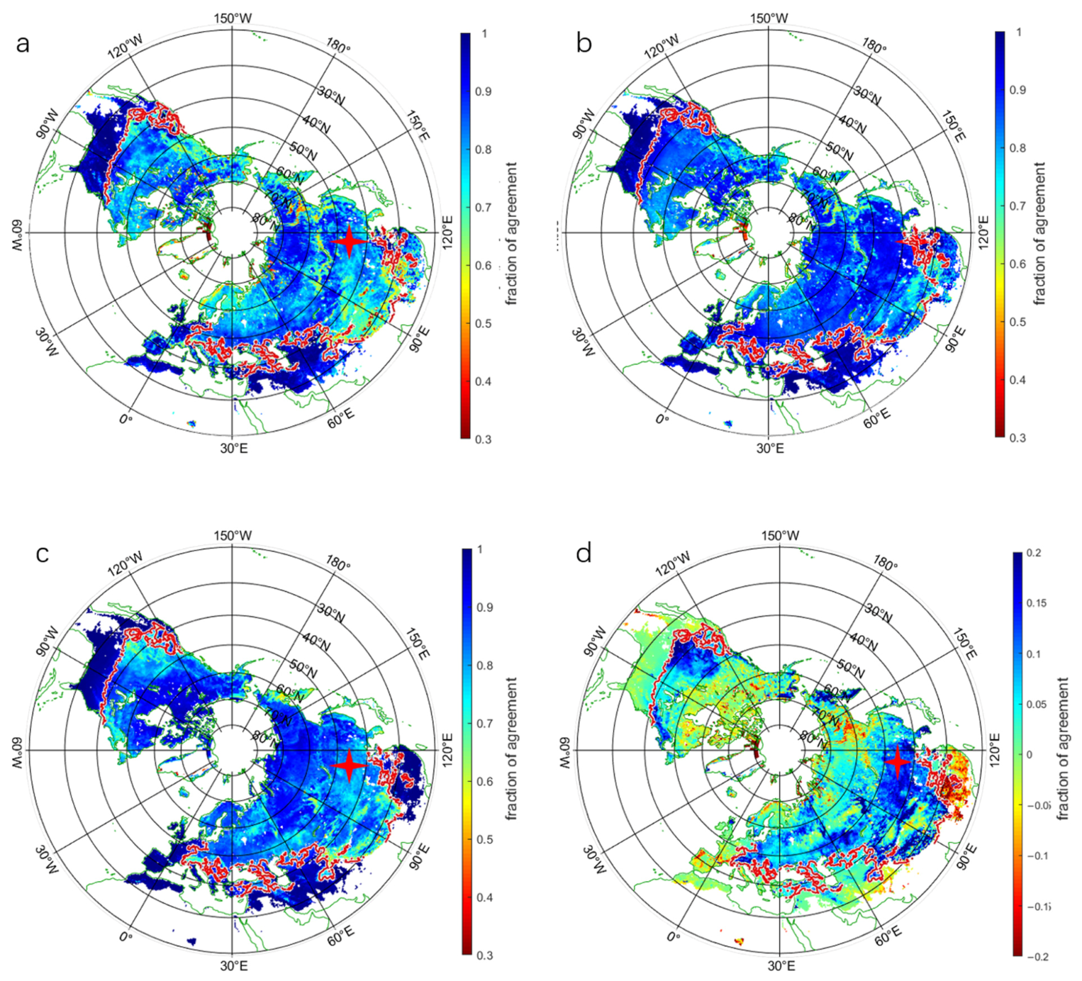 Remotesensing 14 04747 g009