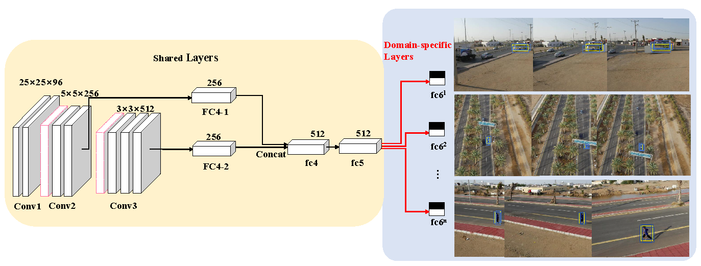 Remotesensing 14 04756 g003 Remotesensing 14 04756 g003