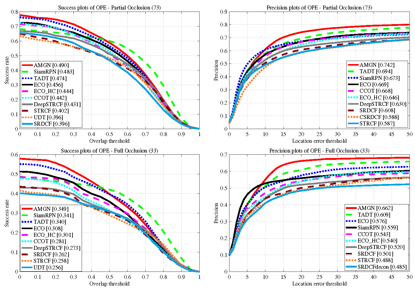 Remotesensing 14 04756 g006 Remotesensing 14 04756 g006