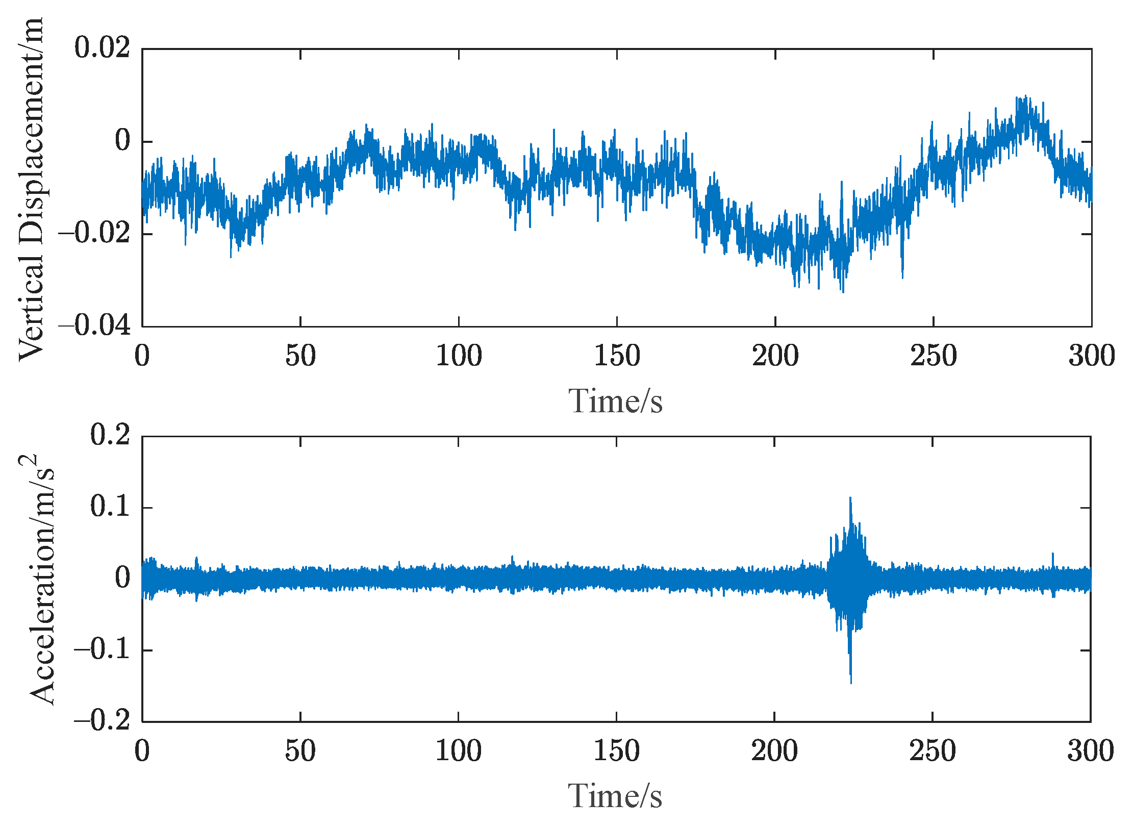 Remotesensing 14 04758 g003 Remotesensing 14 04758 g003