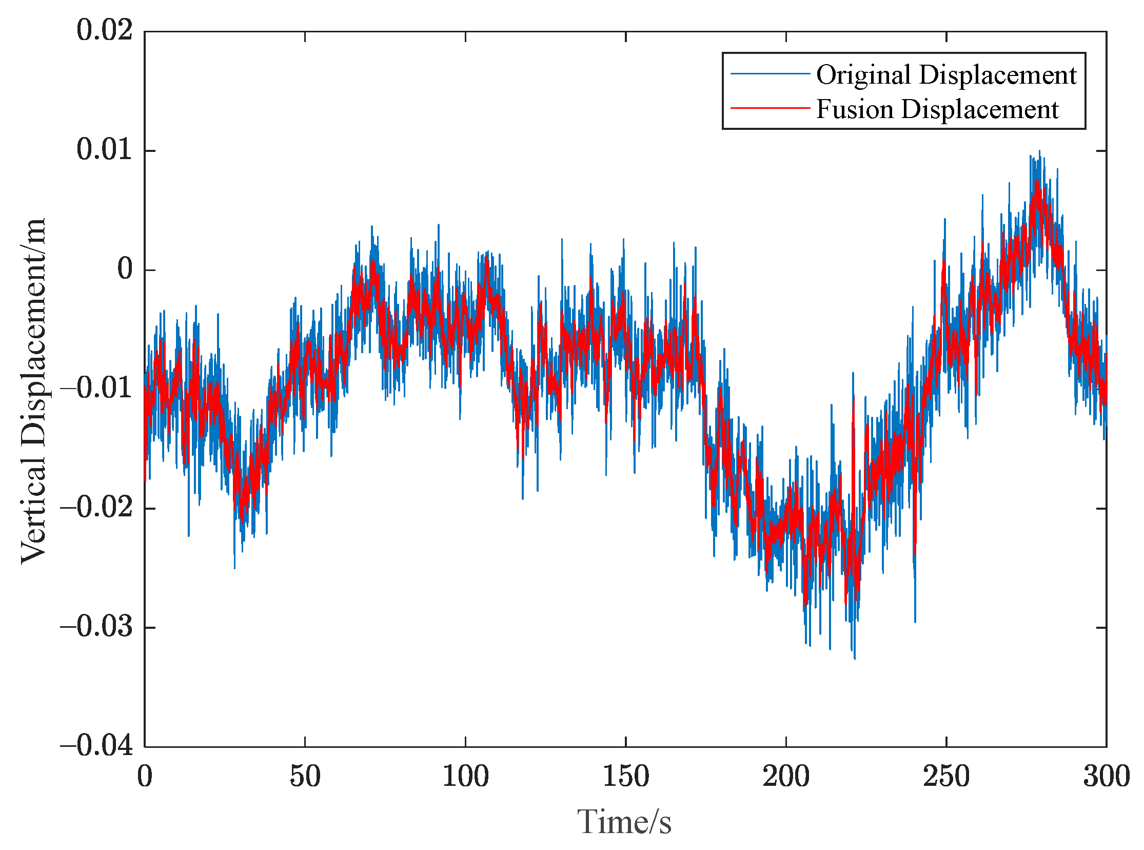Remotesensing 14 04758 g004 Remotesensing 14 04758 g004