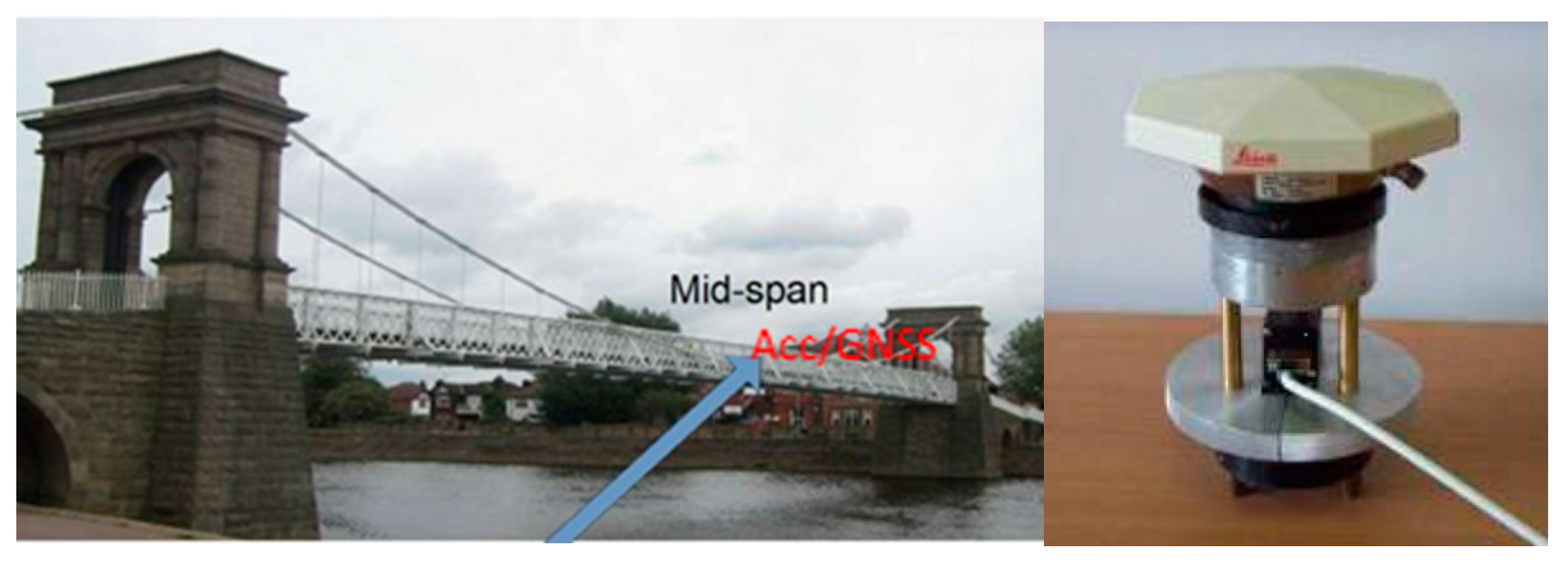 Remotesensing 14 04758 g009 Remotesensing 14 04758 g009