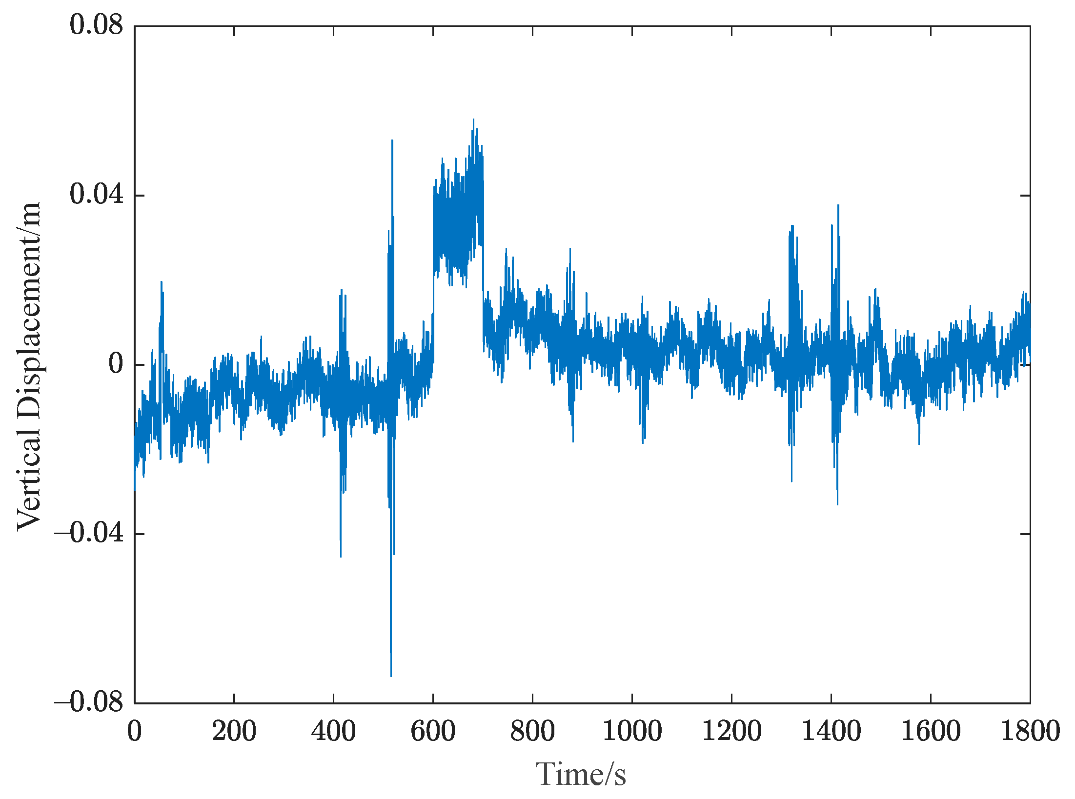 Remotesensing 14 04758 g013 Remotesensing 14 04758 g013