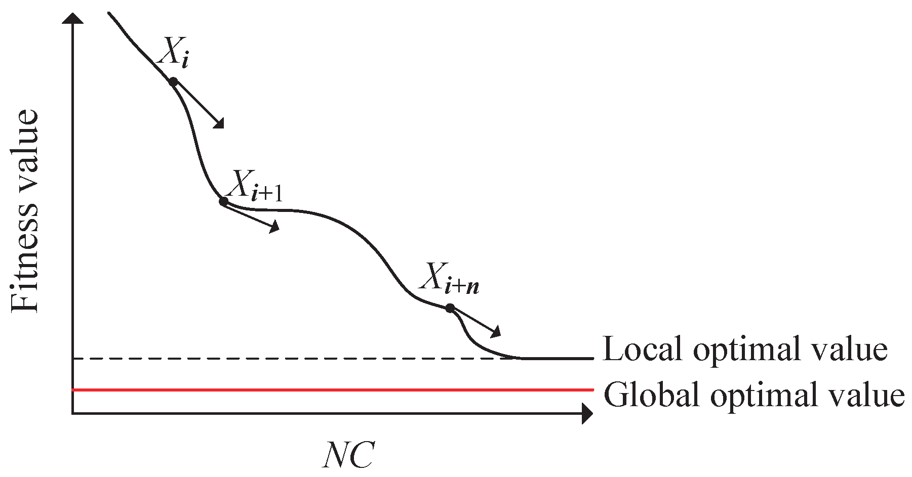 Remotesensing 14 04768 g007