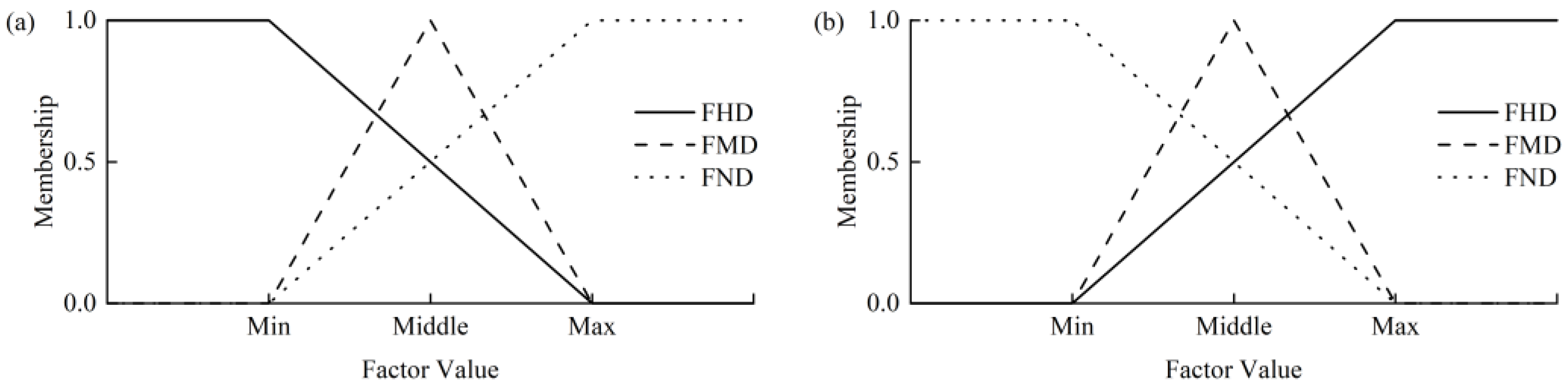 Remotesensing 14 04779 g004 Remotesensing 14 04779 g004