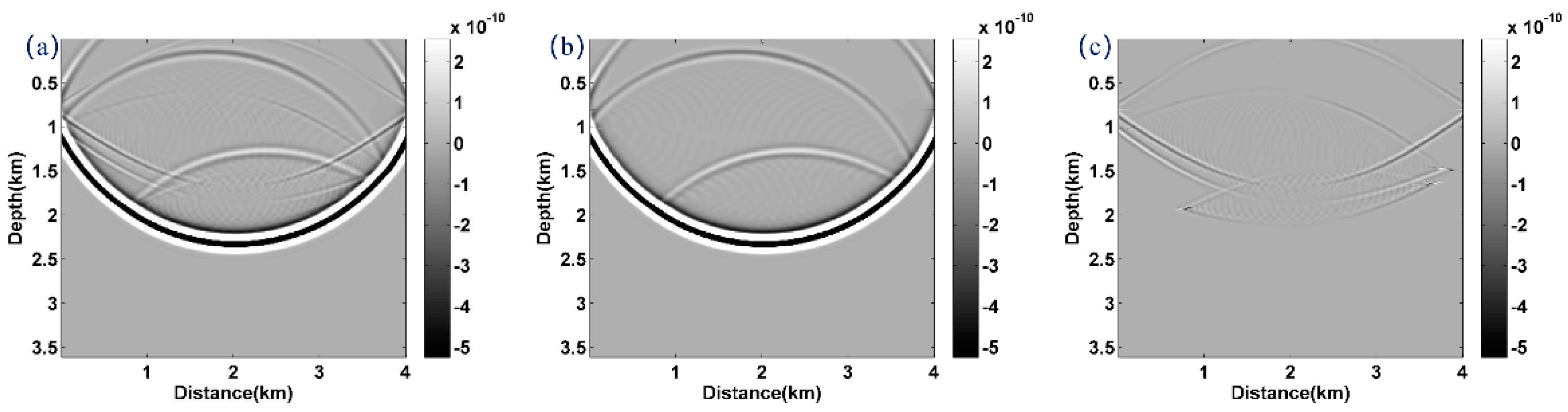 Remotesensing 14 04782 g003 Remotesensing 14 04782 g003