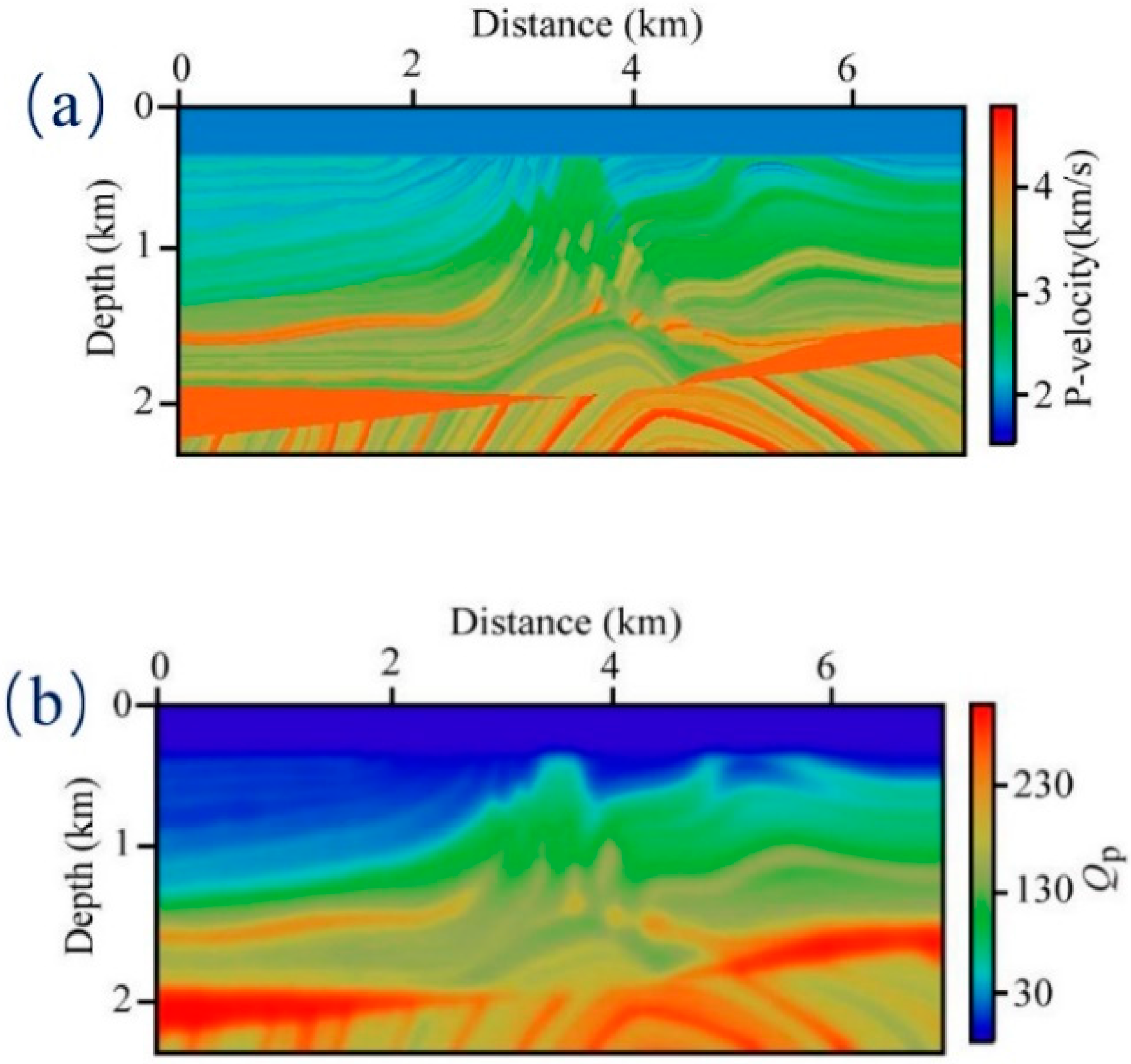 Remotesensing 14 04782 g006 Remotesensing 14 04782 g006