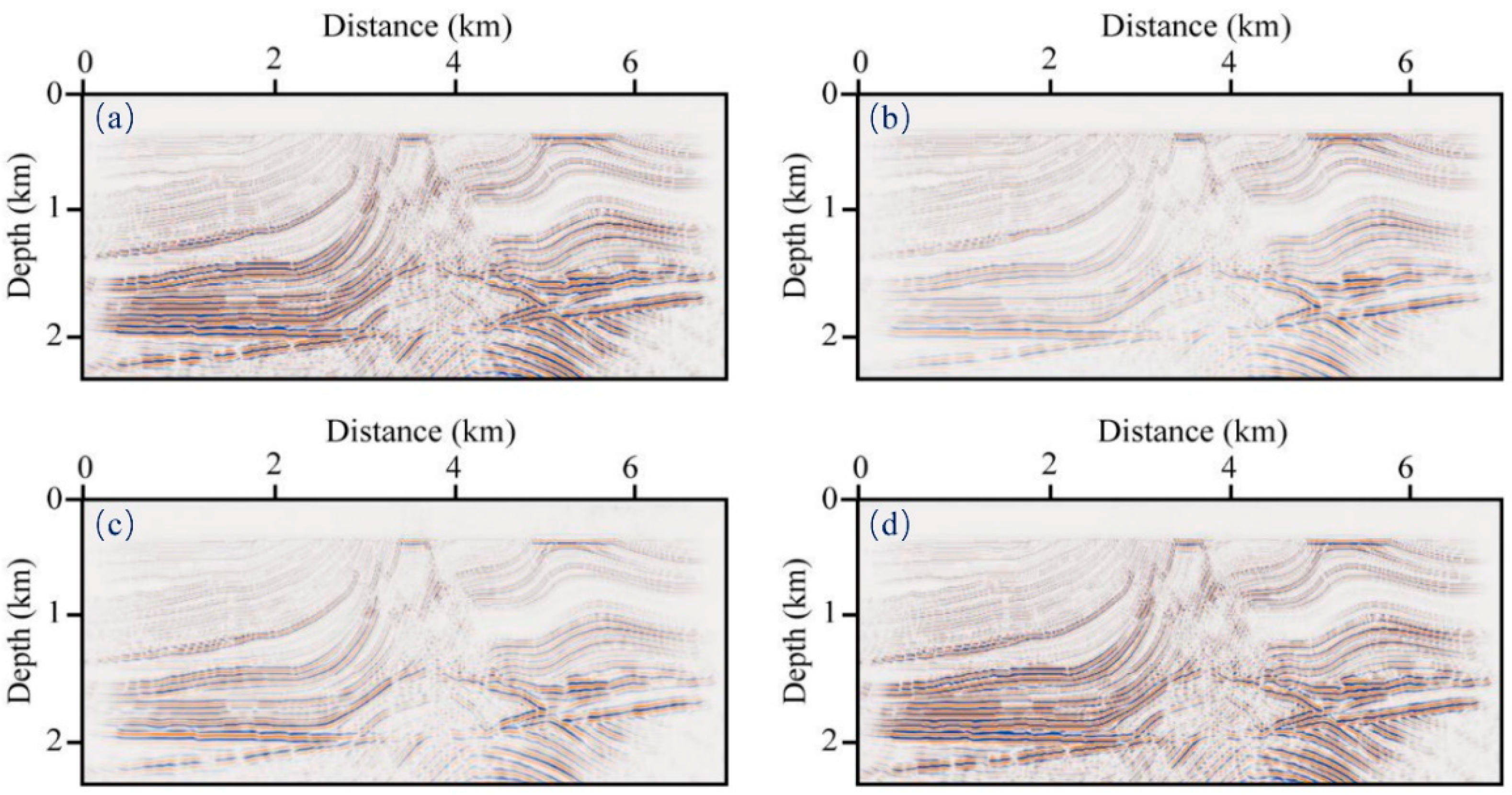 Remotesensing 14 04782 g007 Remotesensing 14 04782 g007
