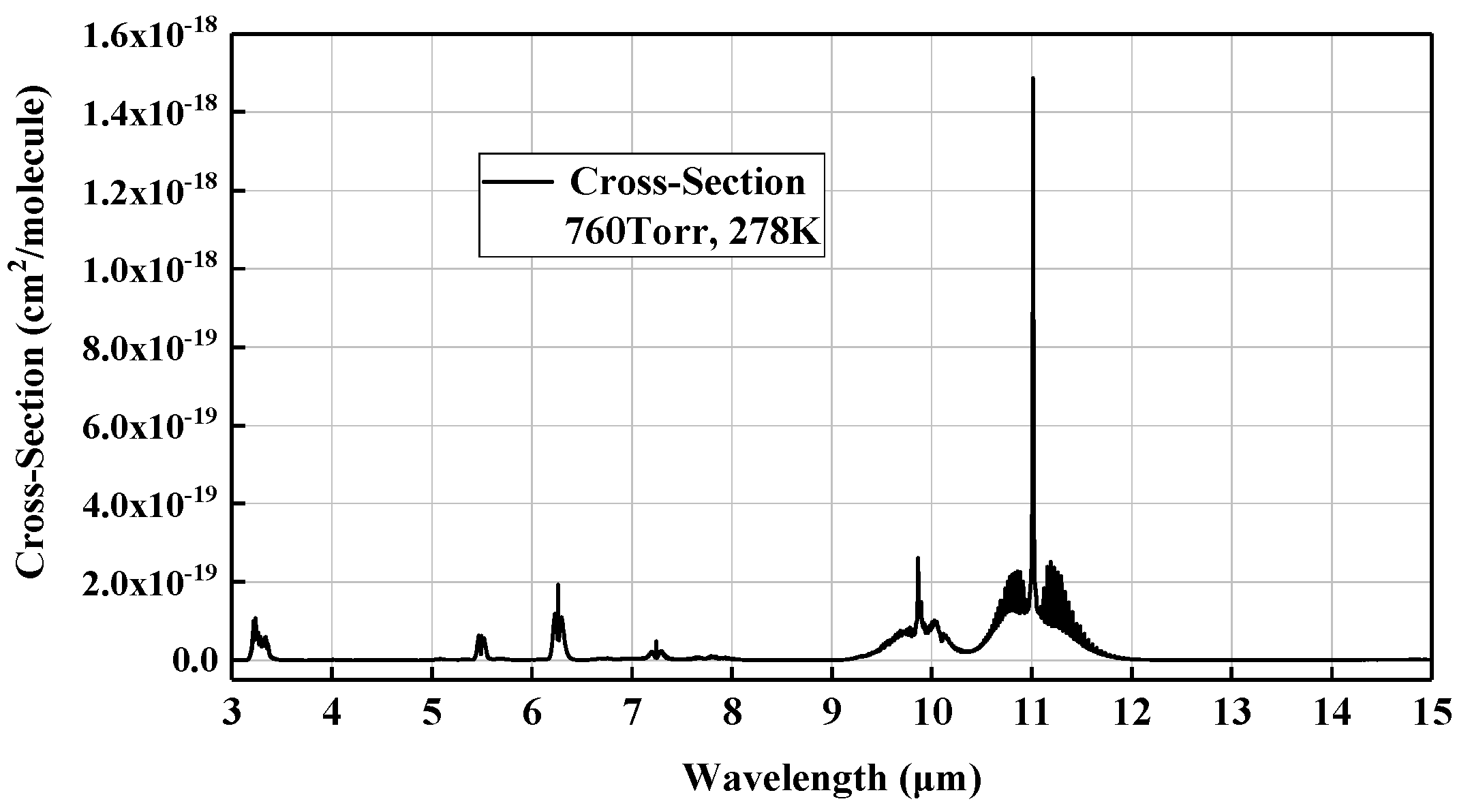 Remotesensing 14 04788 g002 Remotesensing 14 04788 g002