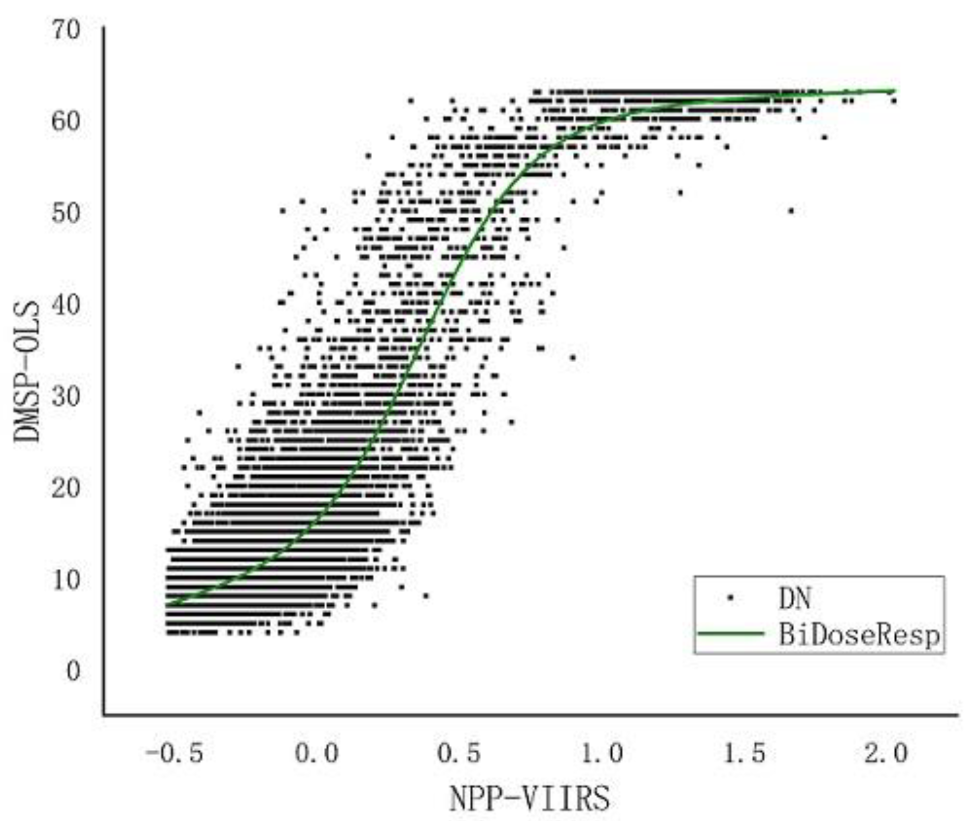 Remotesensing 14 04799 g003