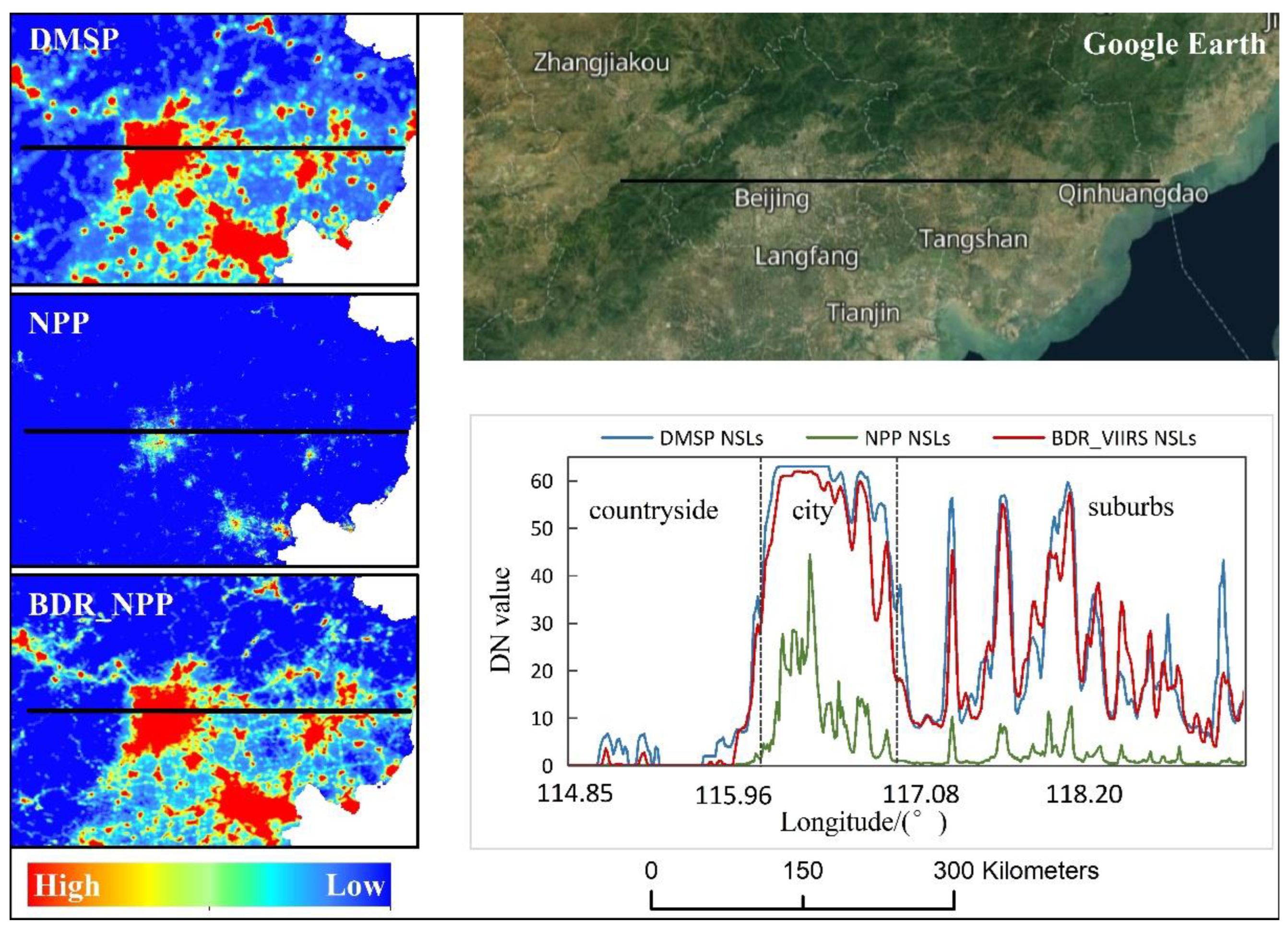 Remotesensing 14 04799 g005