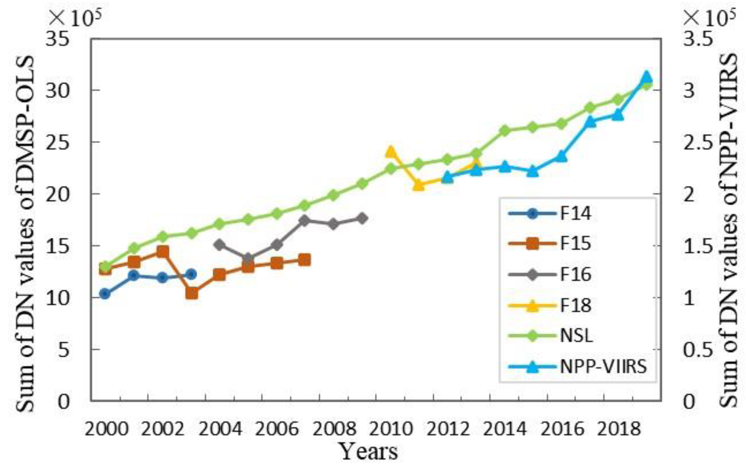 Remotesensing 14 04799 g006