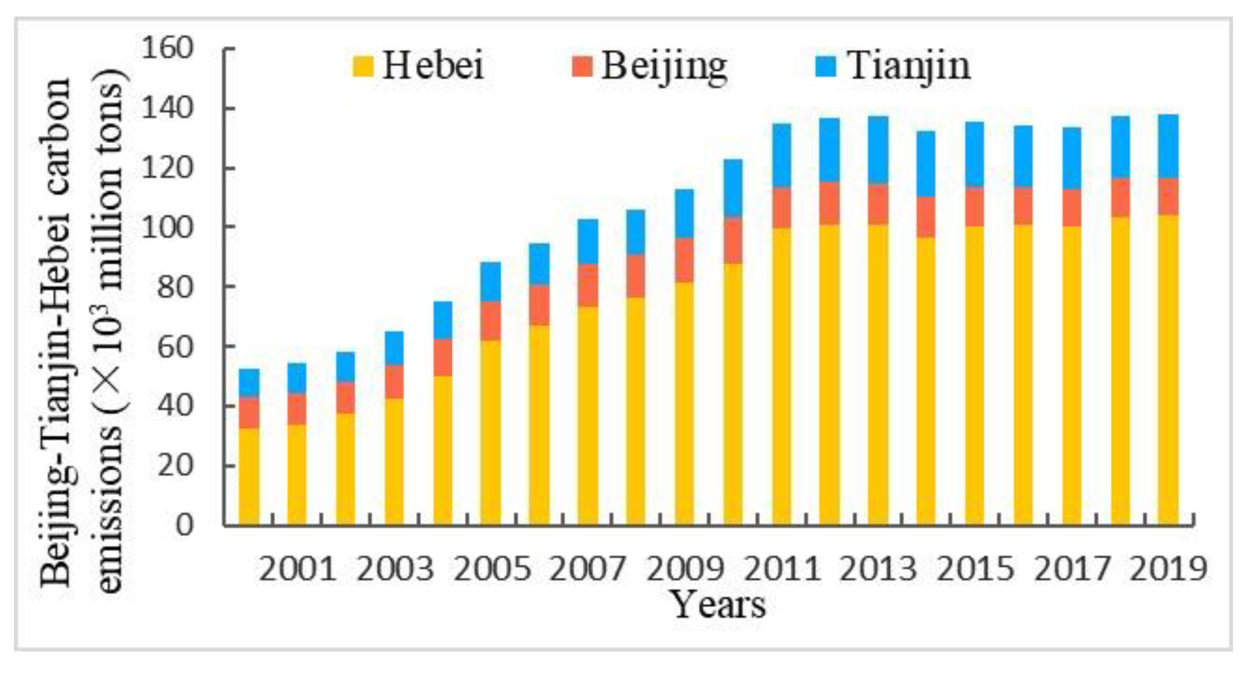 Remotesensing 14 04799 g007