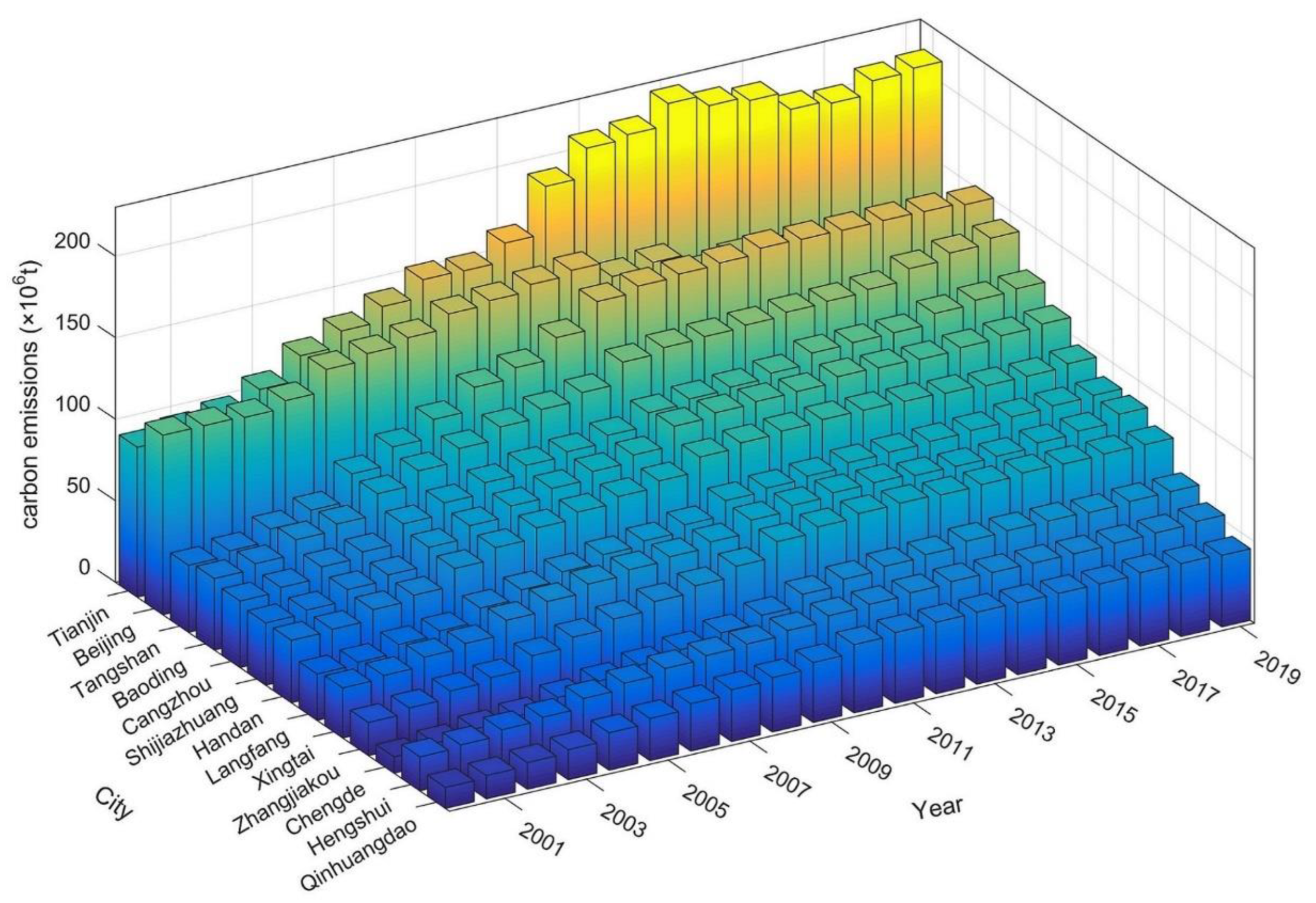 Remotesensing 14 04799 g008
