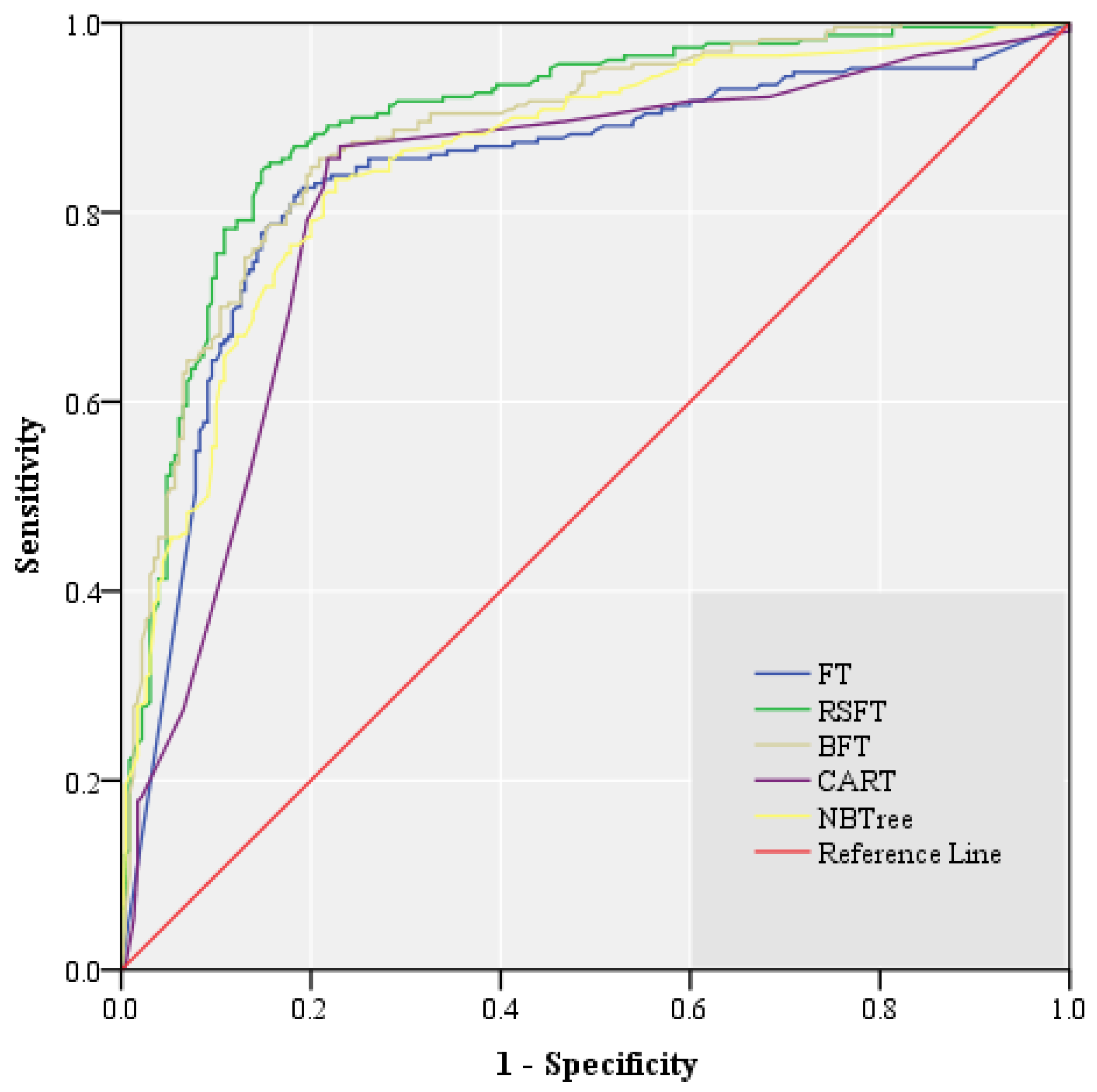 Remotesensing 14 04803 g005 Remotesensing 14 04803 g005