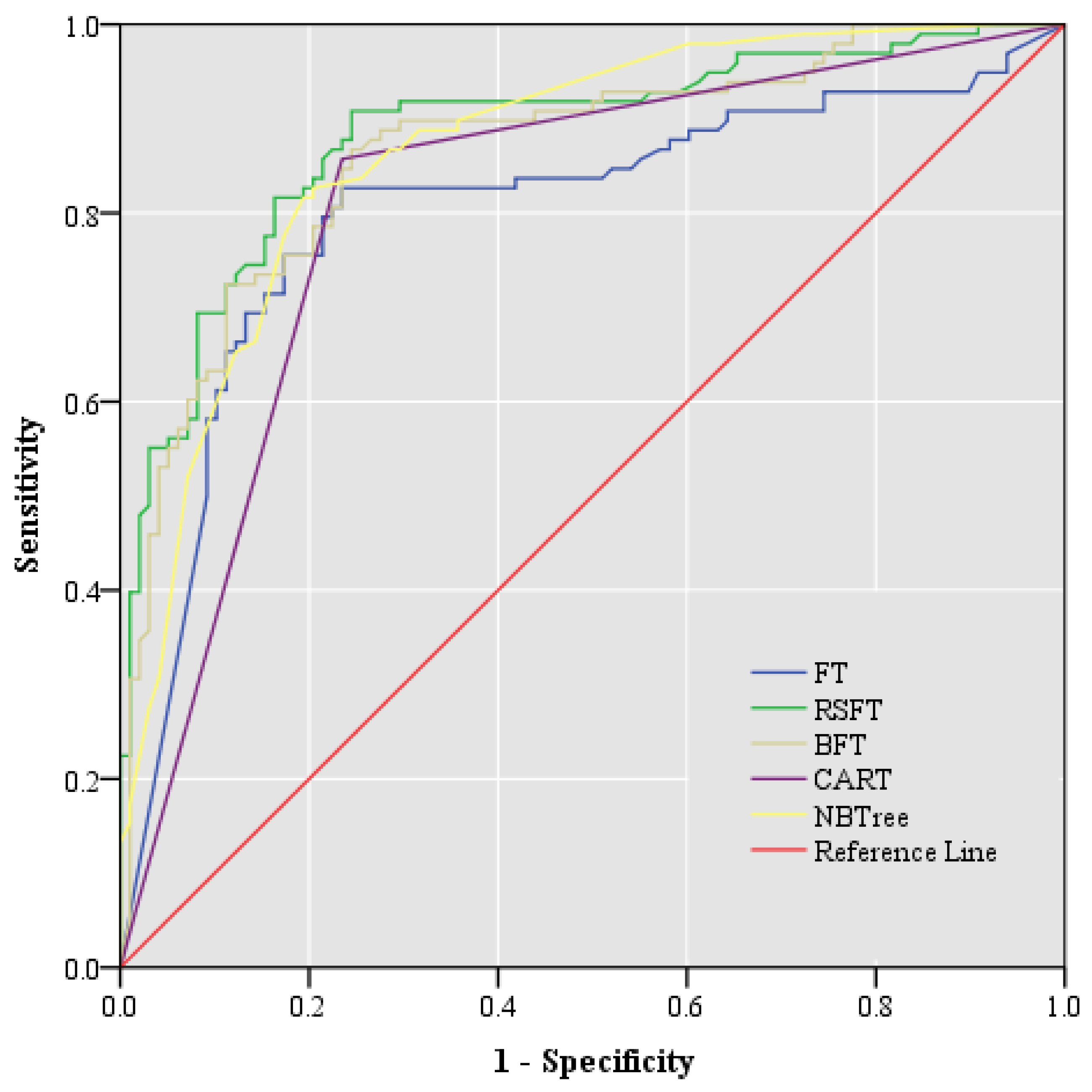 Remotesensing 14 04803 g006 Remotesensing 14 04803 g006
