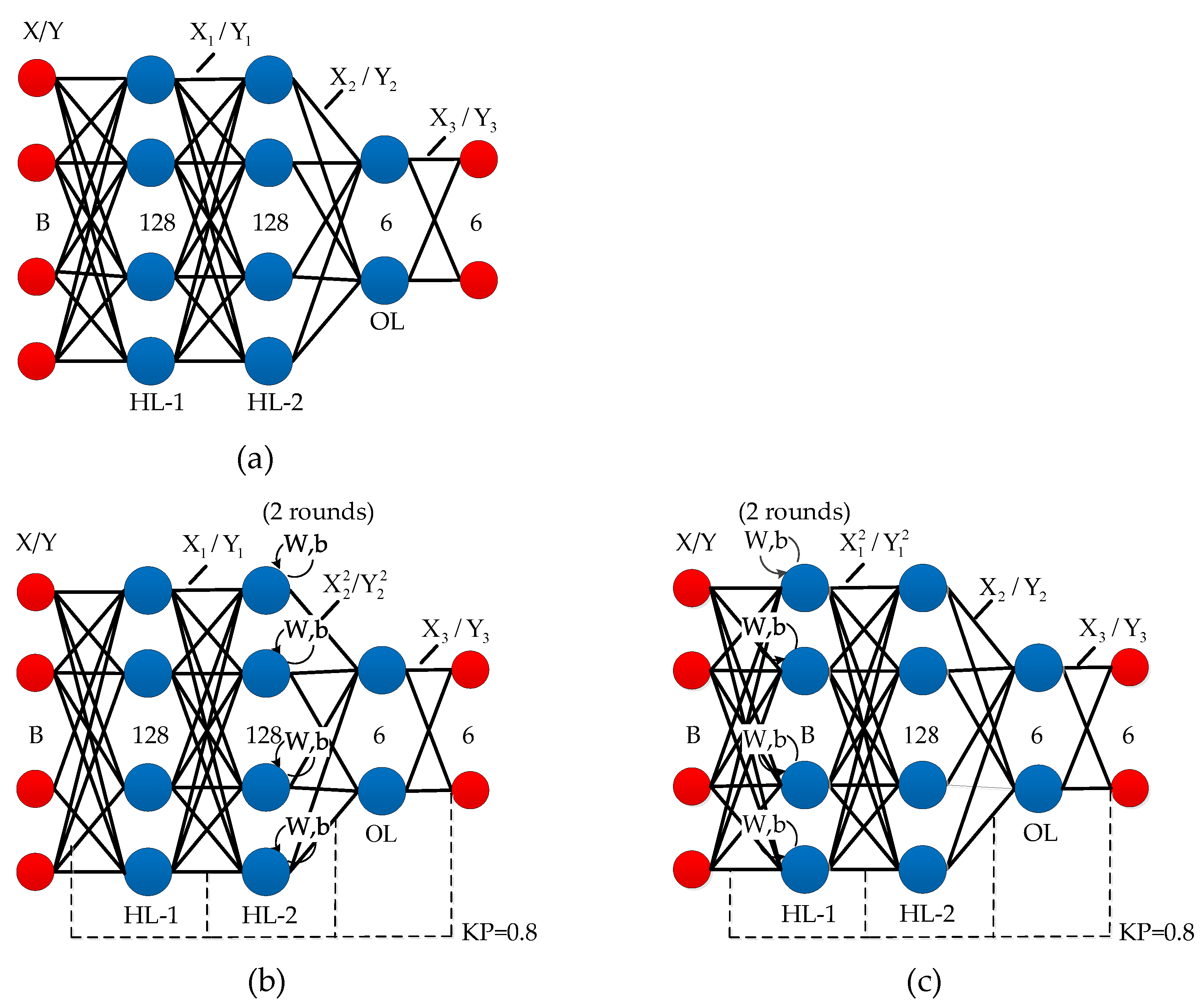 Remotesensing 14 04806 g002 Remotesensing 14 04806 g002