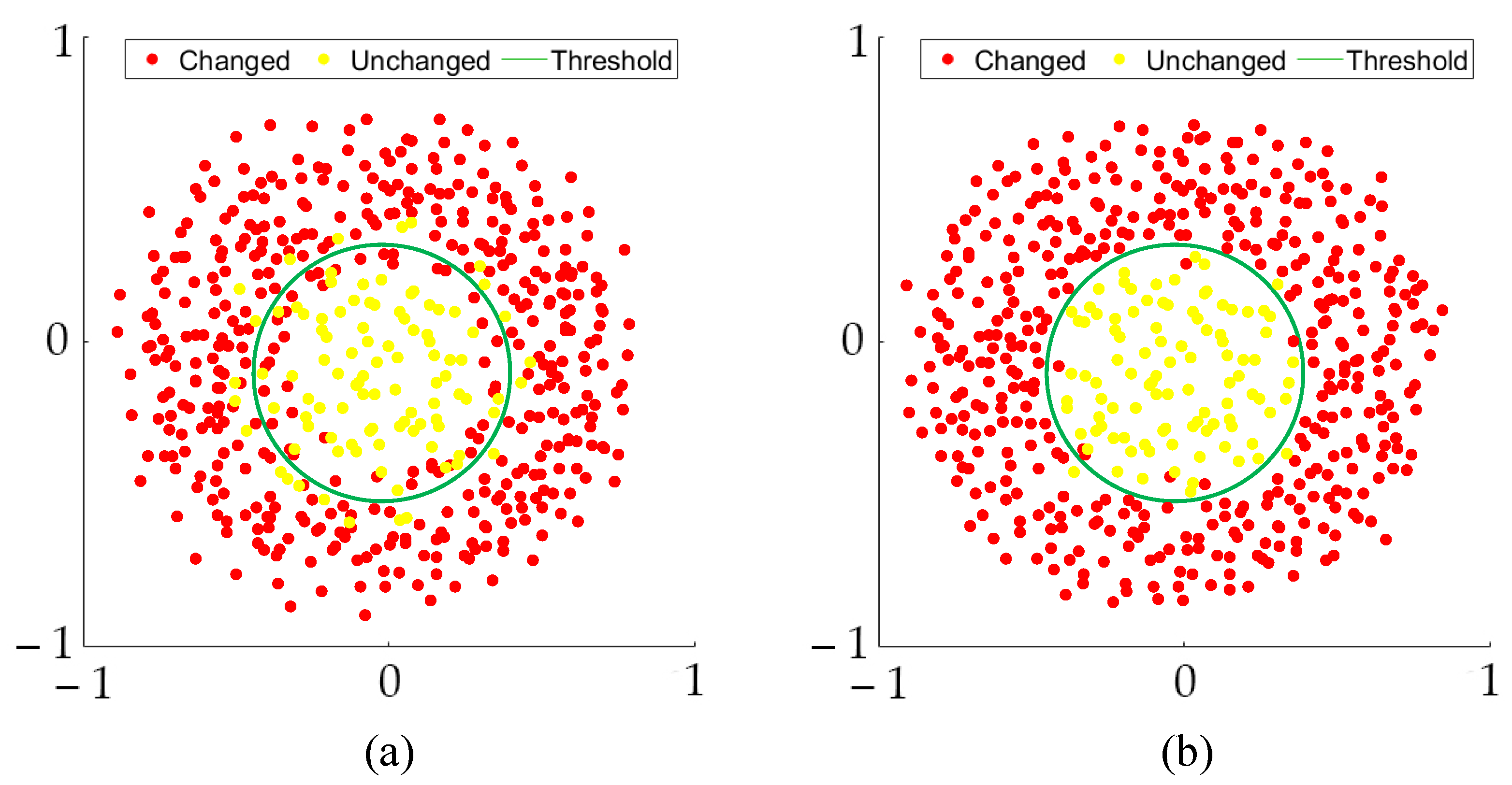 Remotesensing 14 04806 g003 Remotesensing 14 04806 g003
