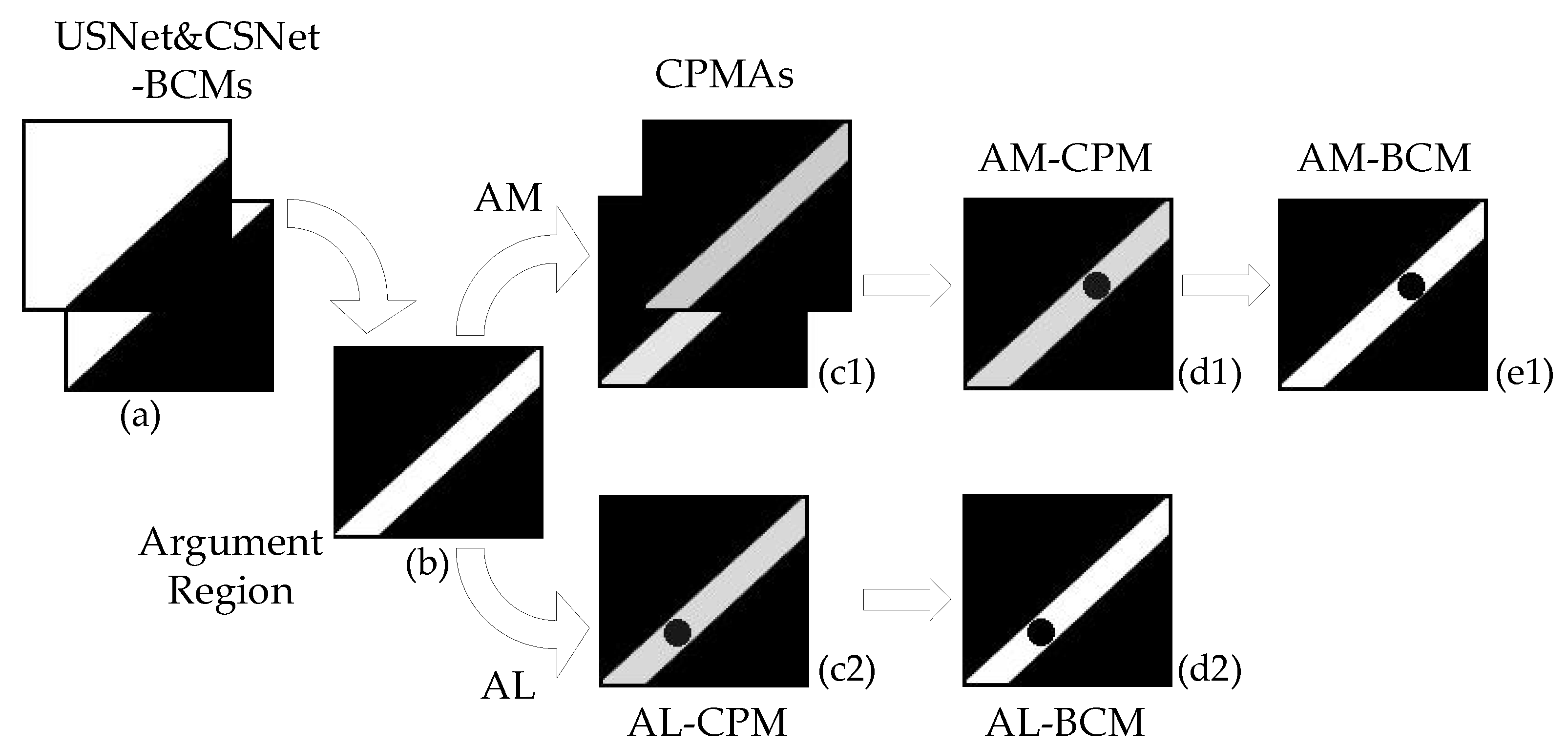 Remotesensing 14 04806 g004 Remotesensing 14 04806 g004