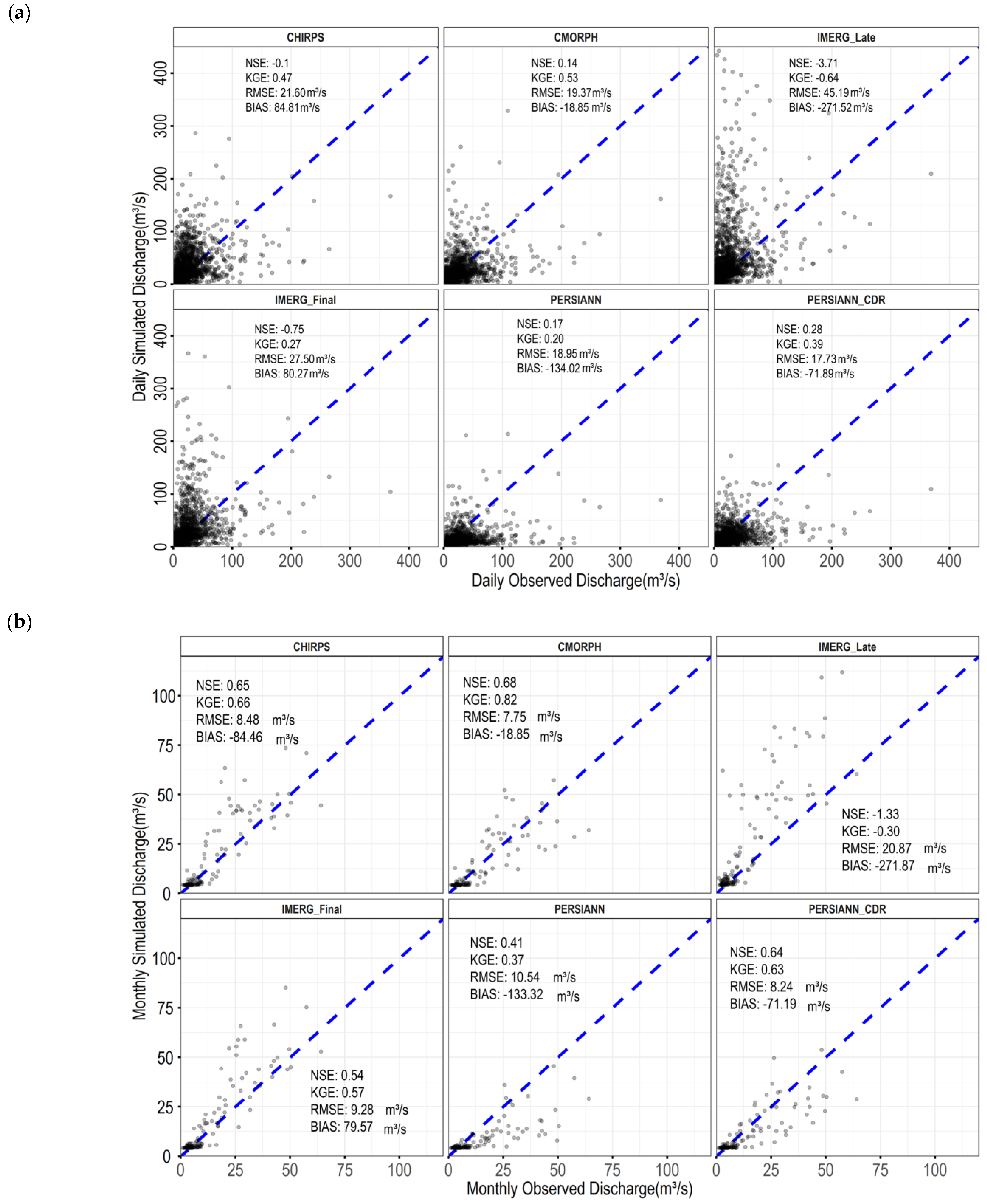 Remotesensing 14 04810 g006 Remotesensing 14 04810 g006