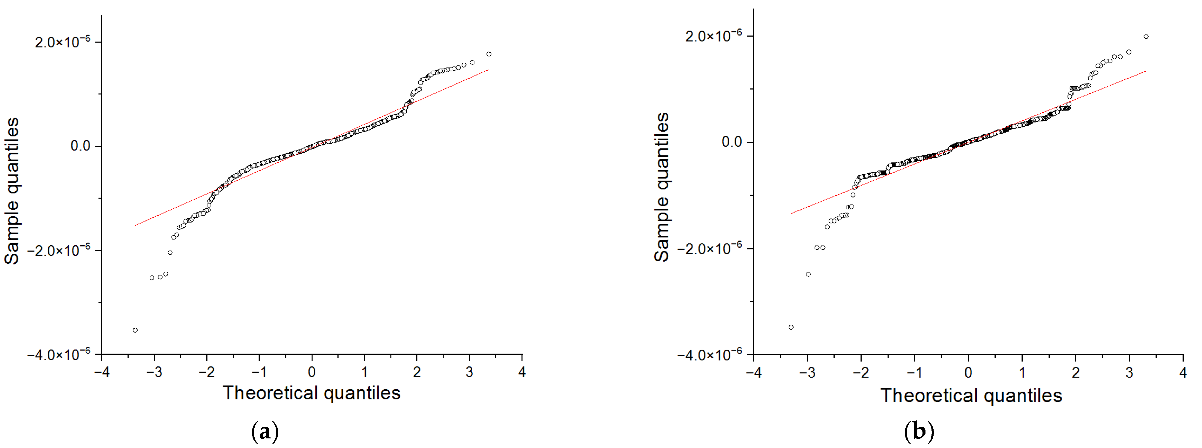 Remotesensing 14 04811 g015