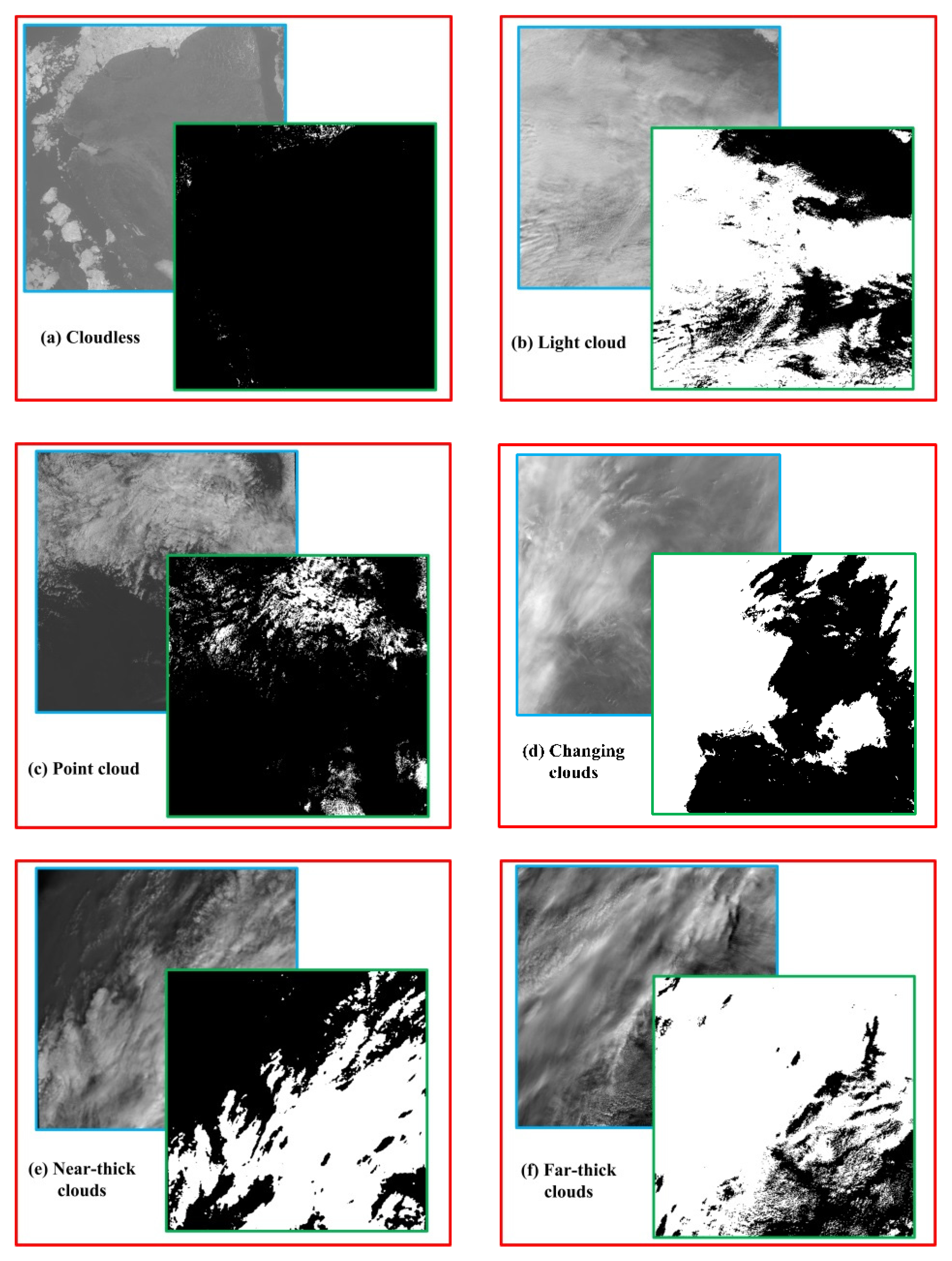 Remotesensing 14 04815 g015 Remotesensing 14 04815 g015