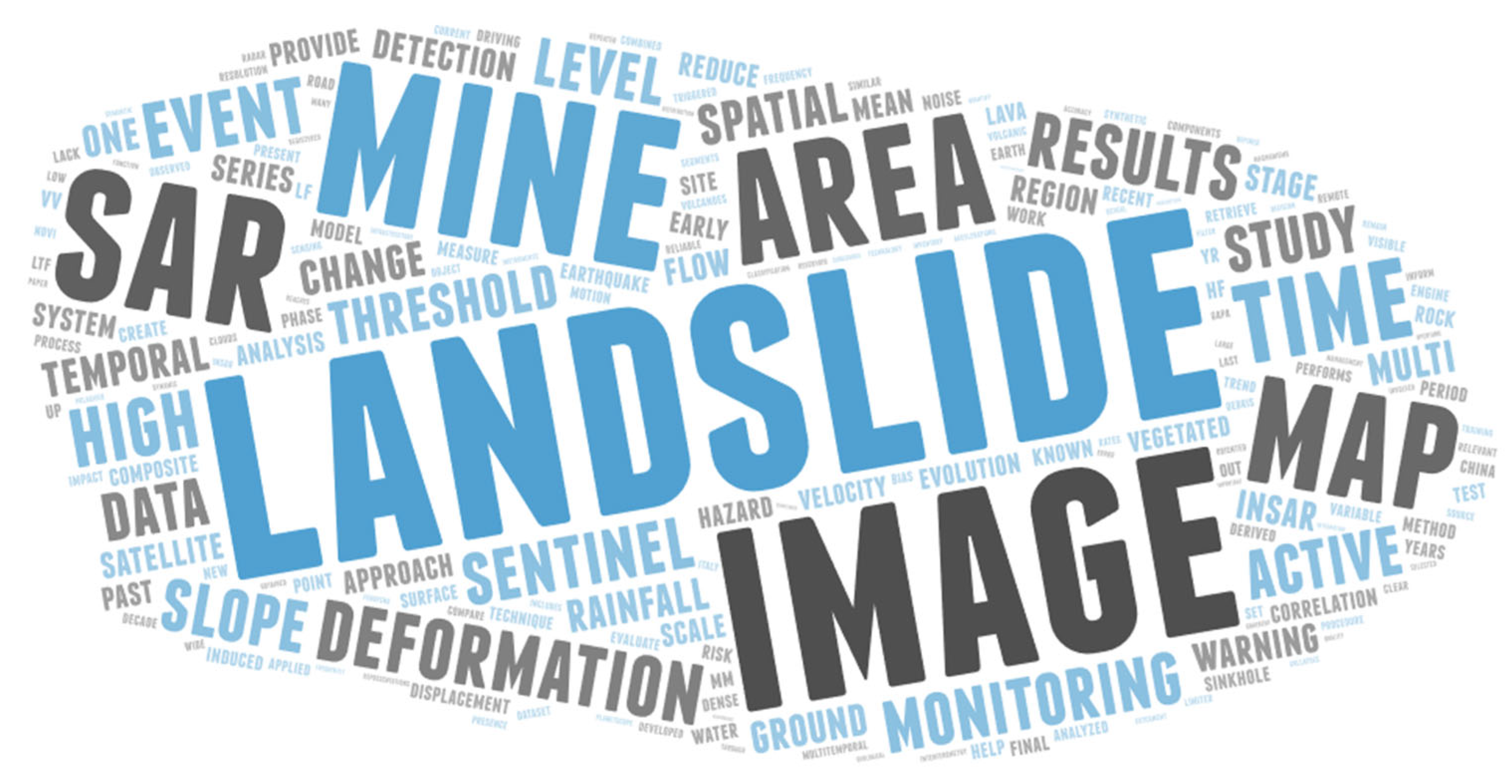 Remotesensing 14 04818 g001 Remotesensing 14 04818 g001