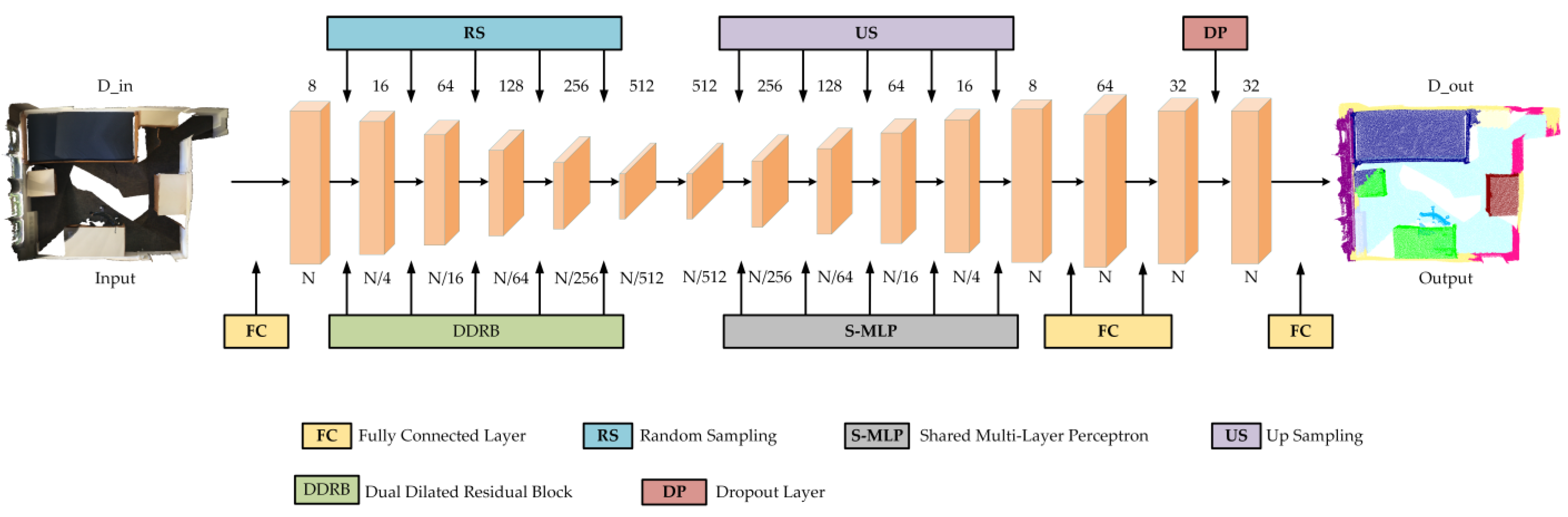 Remotesensing 14 04820 g002