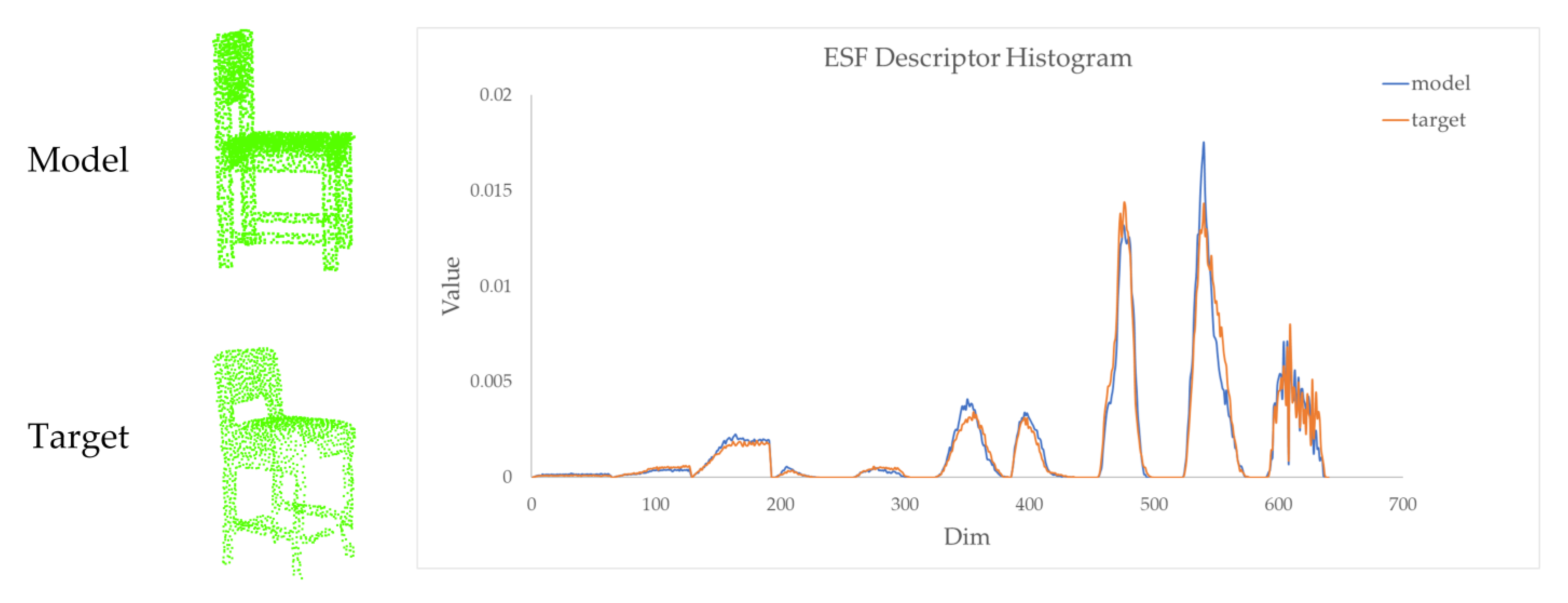 Remotesensing 14 04820 g007