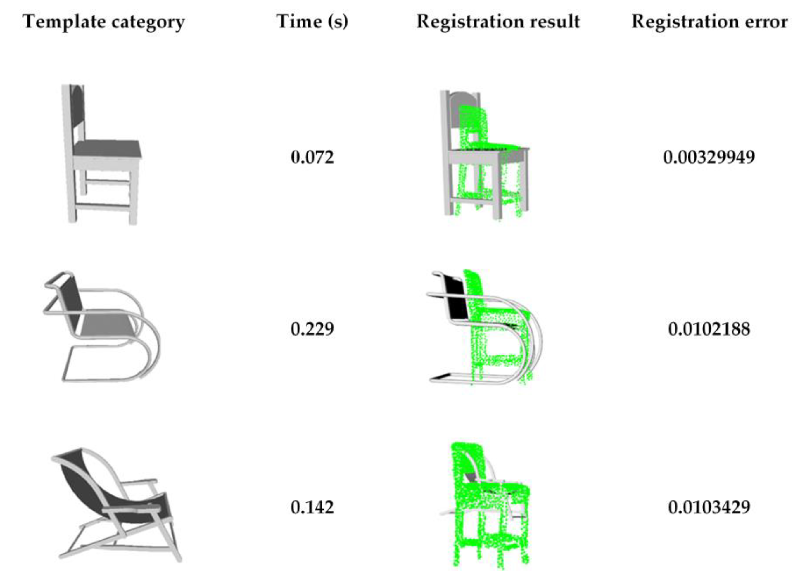 Remotesensing 14 04820 g013