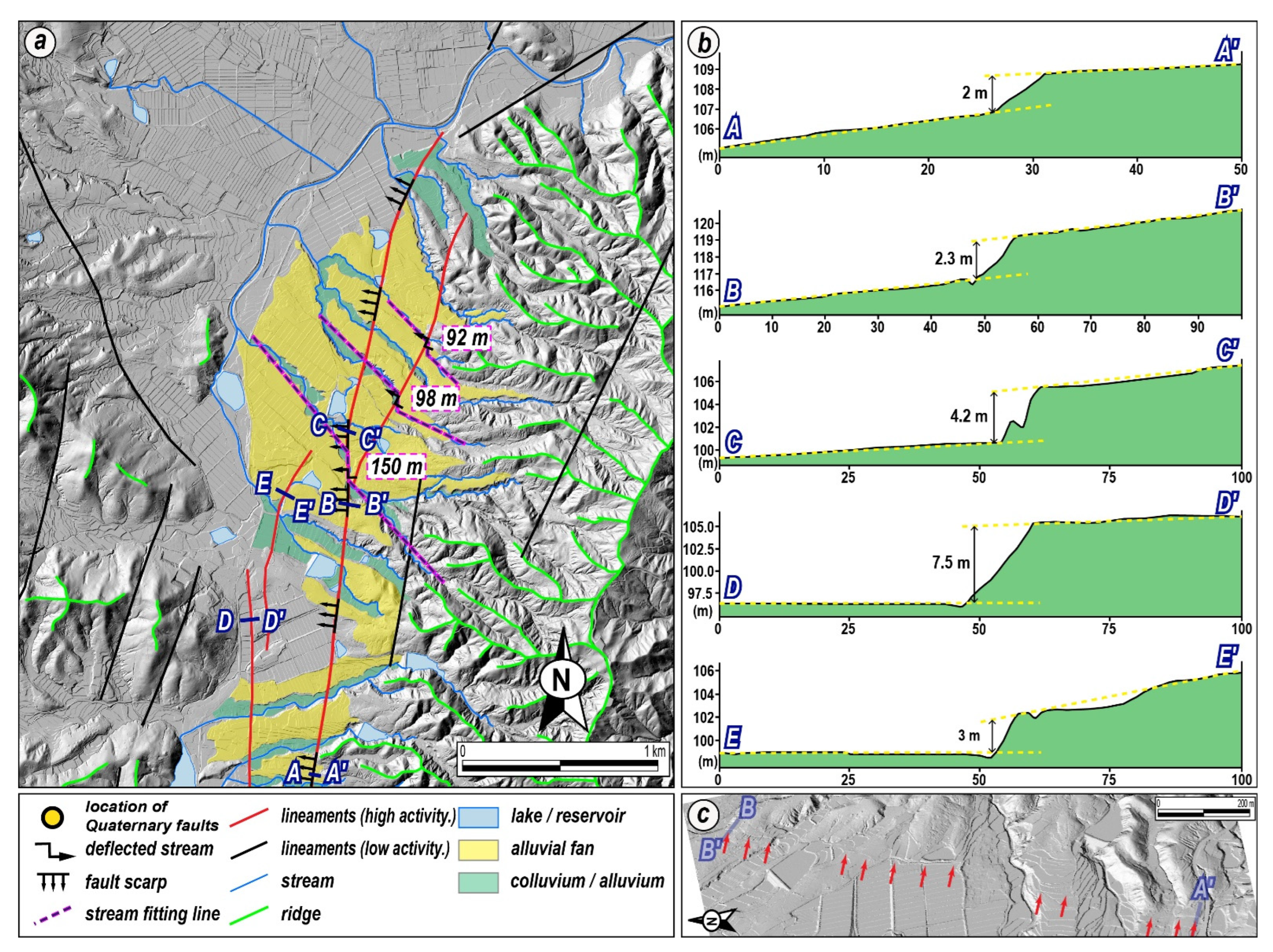 Remotesensing 14 04838 g007 Remotesensing 14 04838 g007