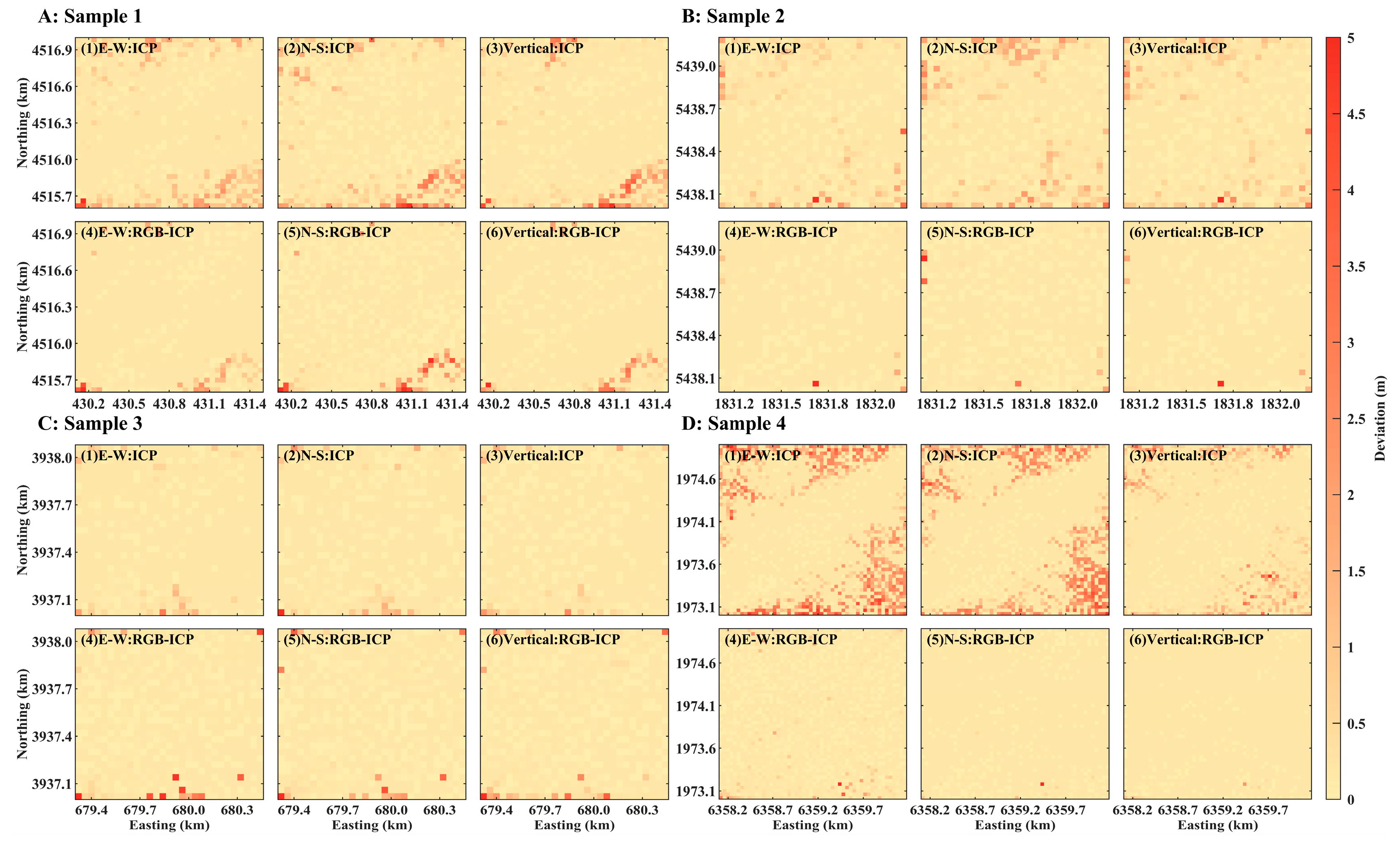 Remotesensing 14 04851 g005