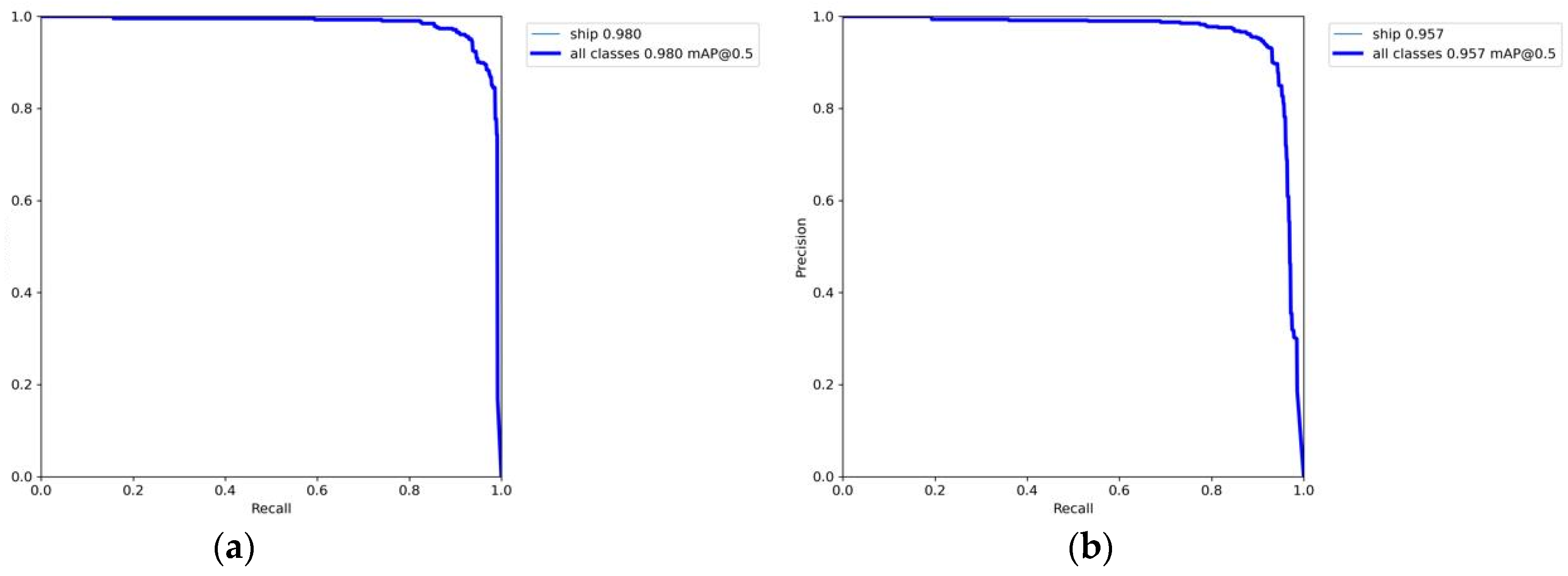Remotesensing 14 04857 g012 Remotesensing 14 04857 g012