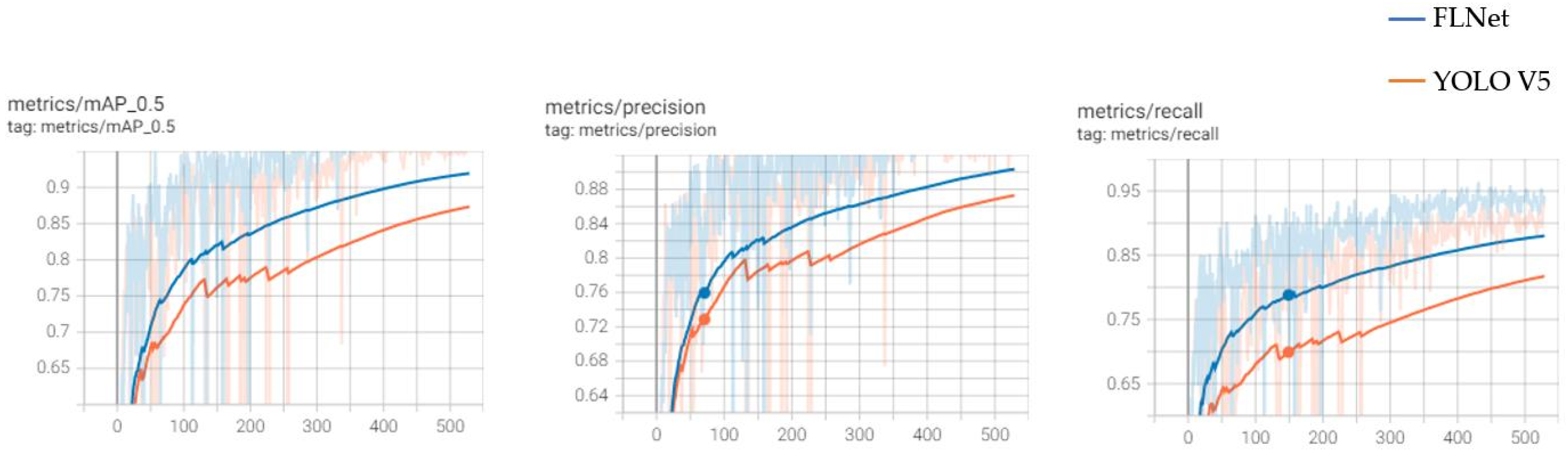 Remotesensing 14 04857 g013 Remotesensing 14 04857 g013
