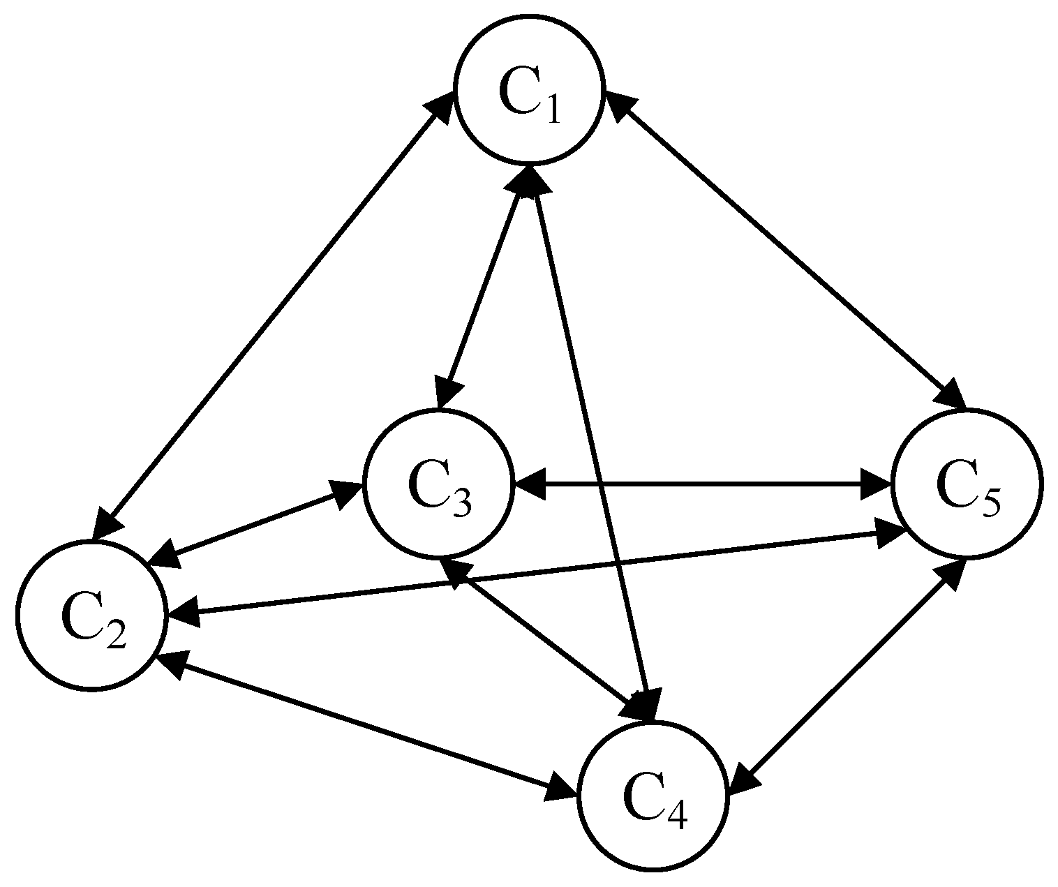 Remotesensing 14 04863 g006